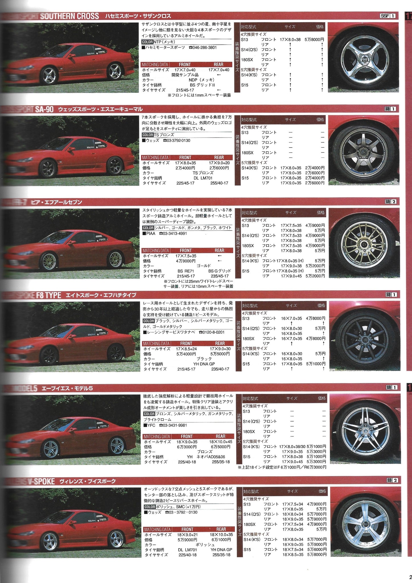 HYPER REV Silvia vol. 85 se