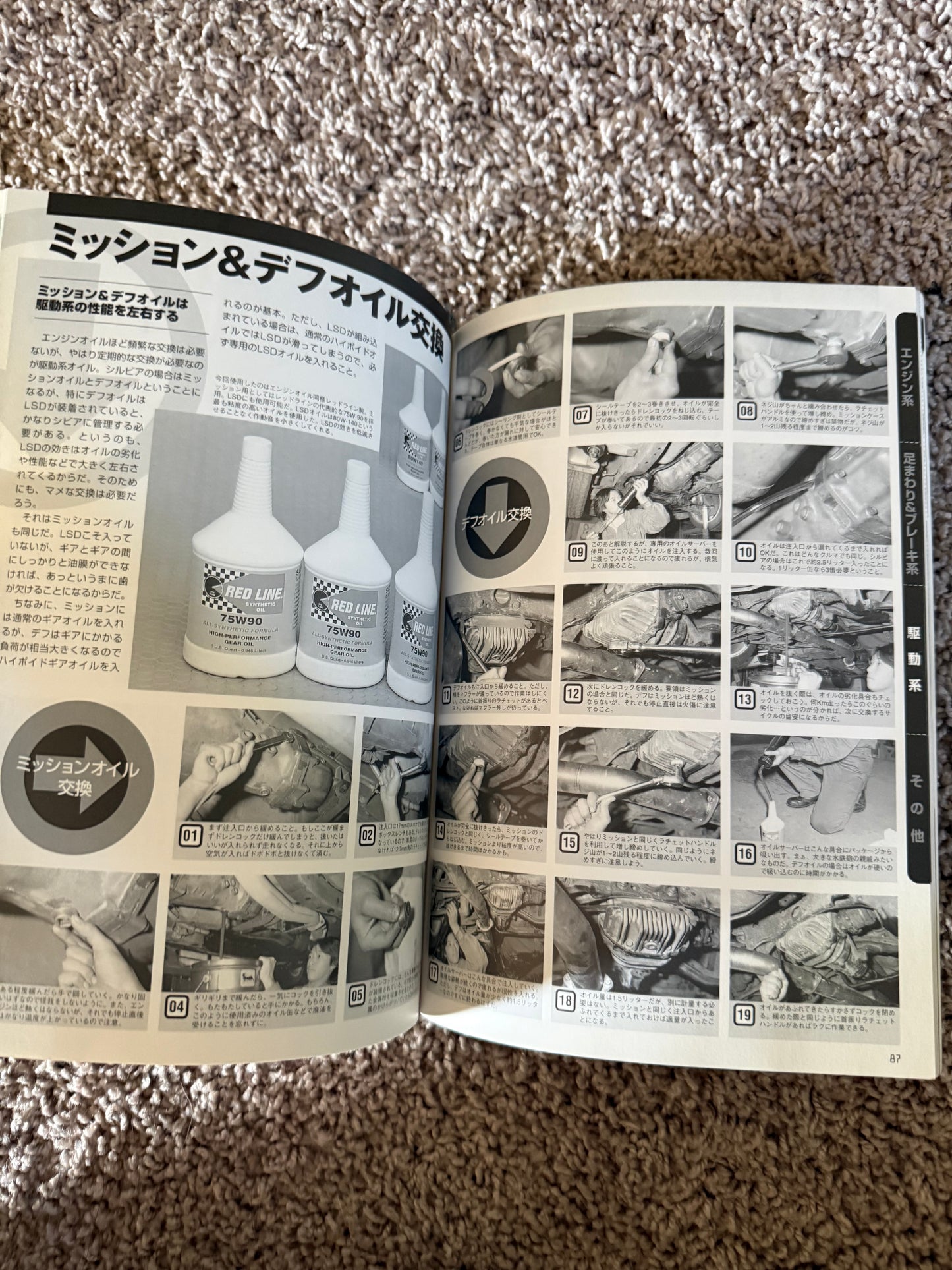 Glove Box Maintenance Series SILVIA & 180SX