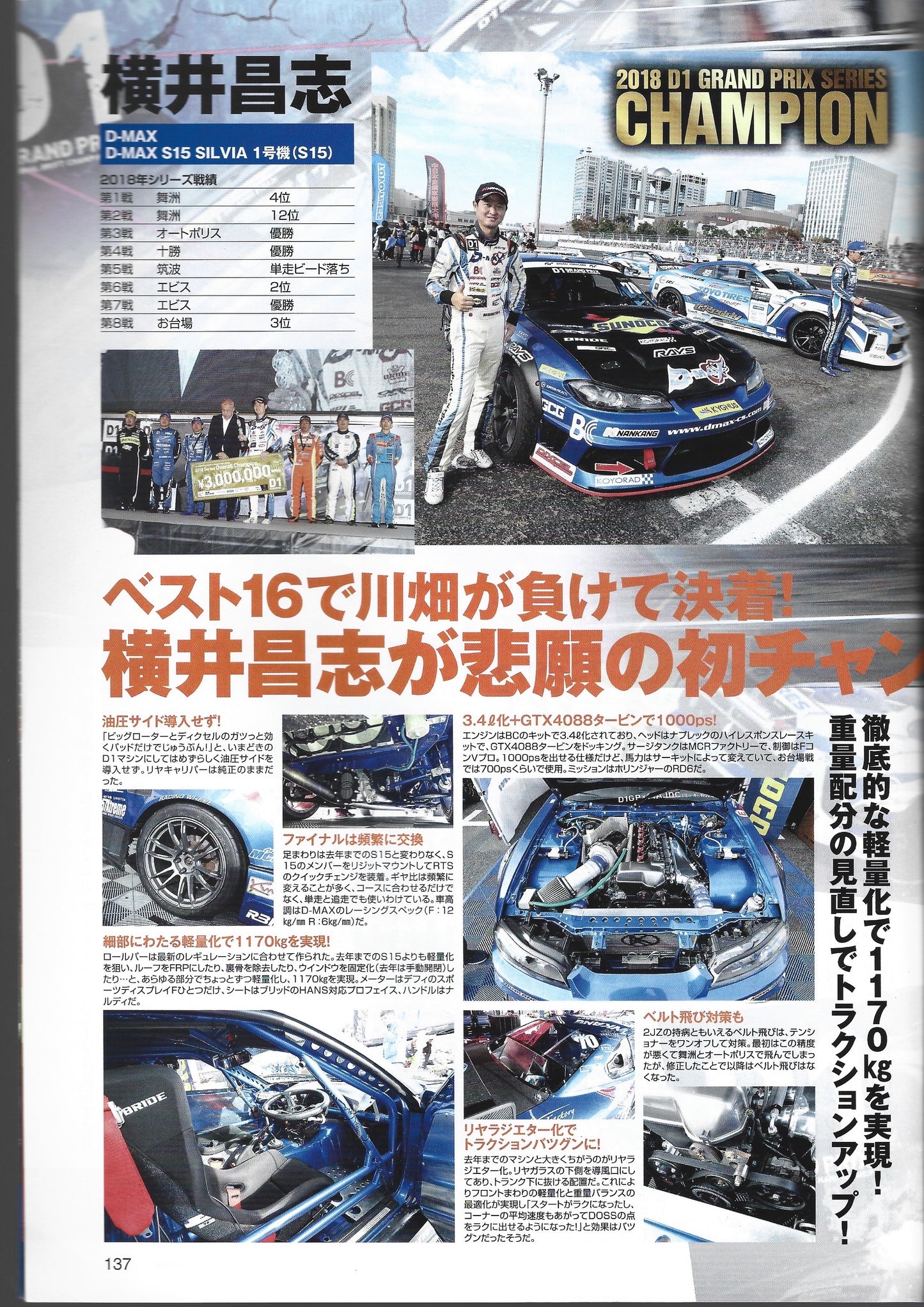 Drift Tengoku 2018 Dec