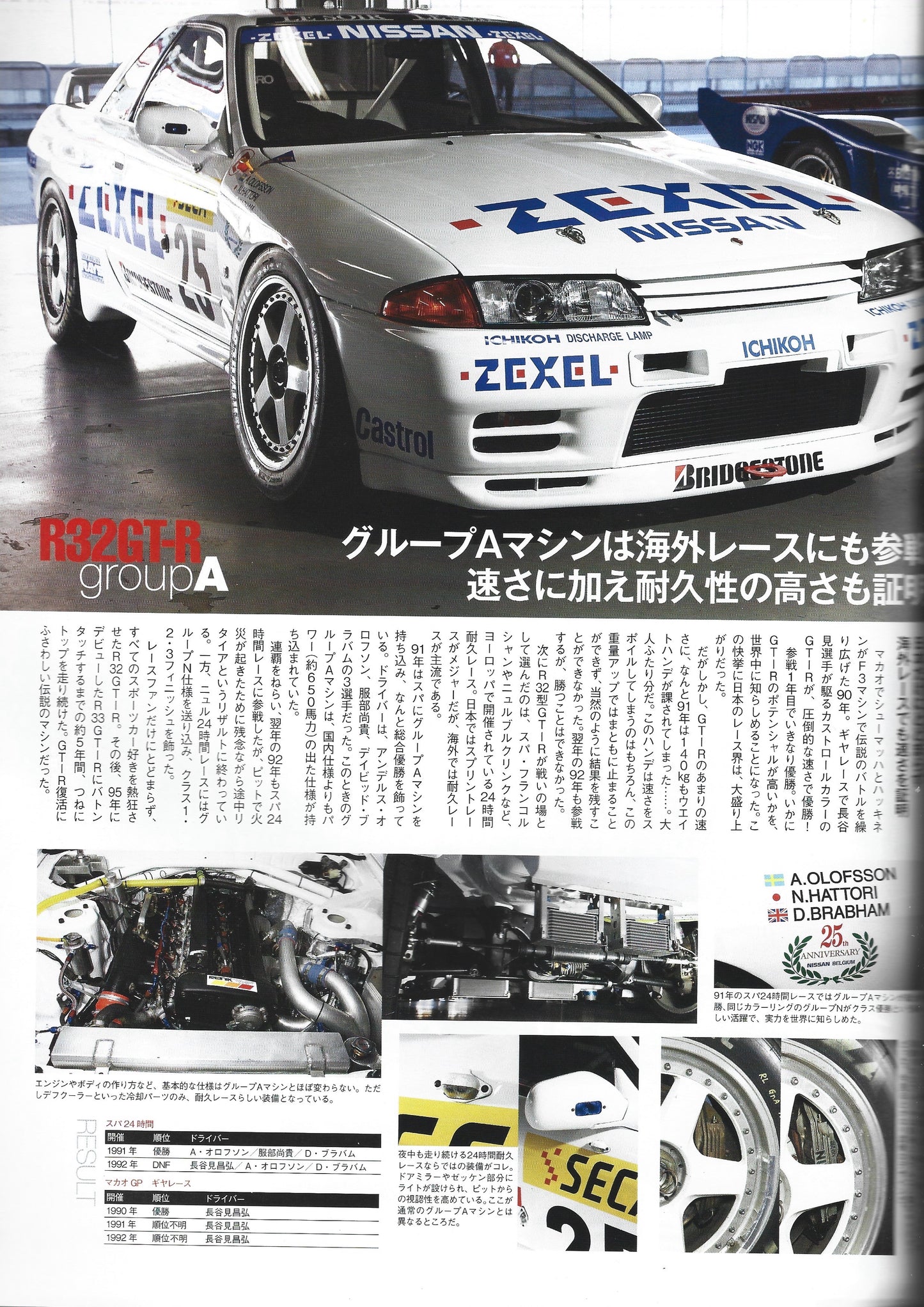 HYPER REV R32 GTR vol. 155