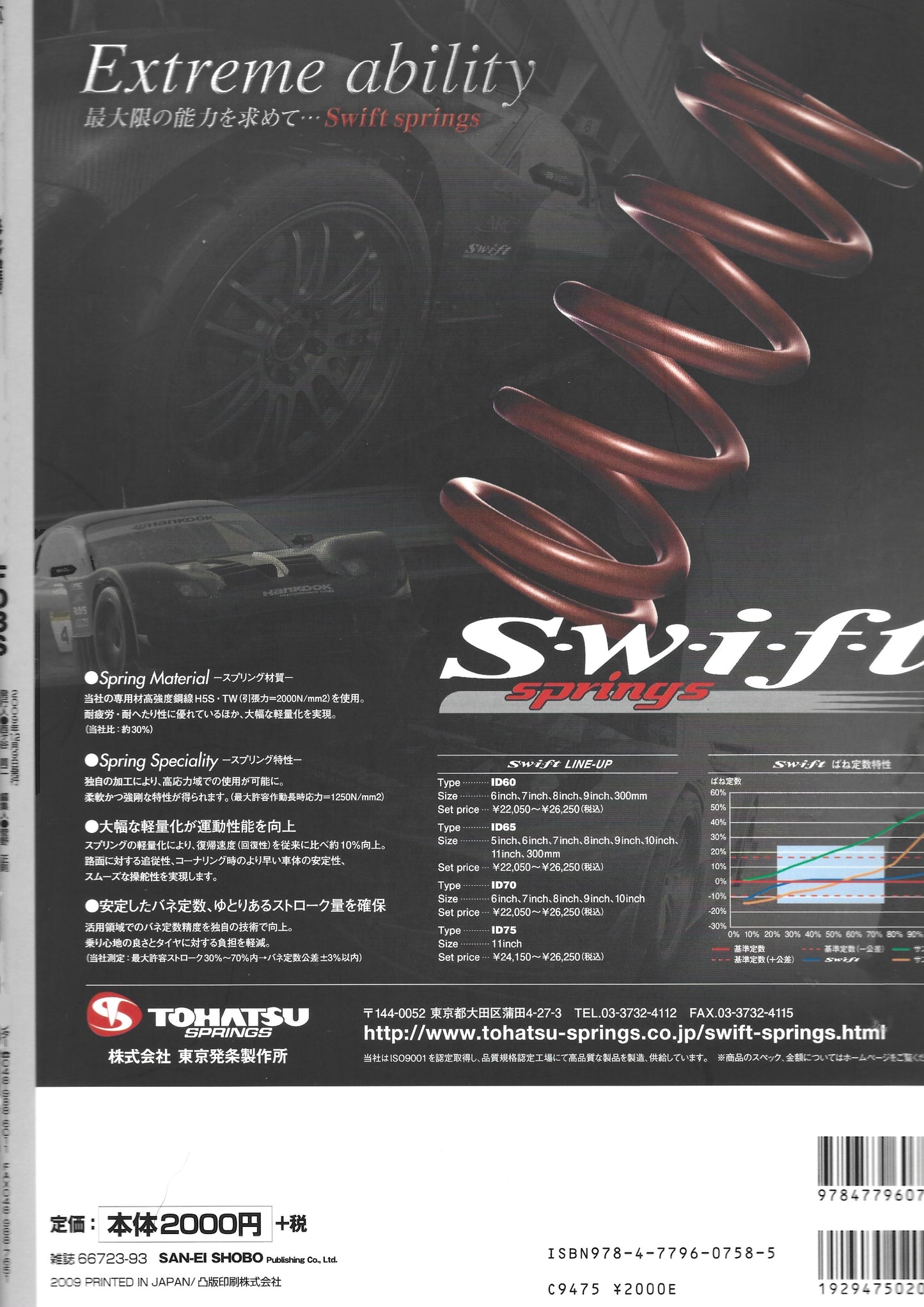 HYPER REV RX7 vol. 144 se