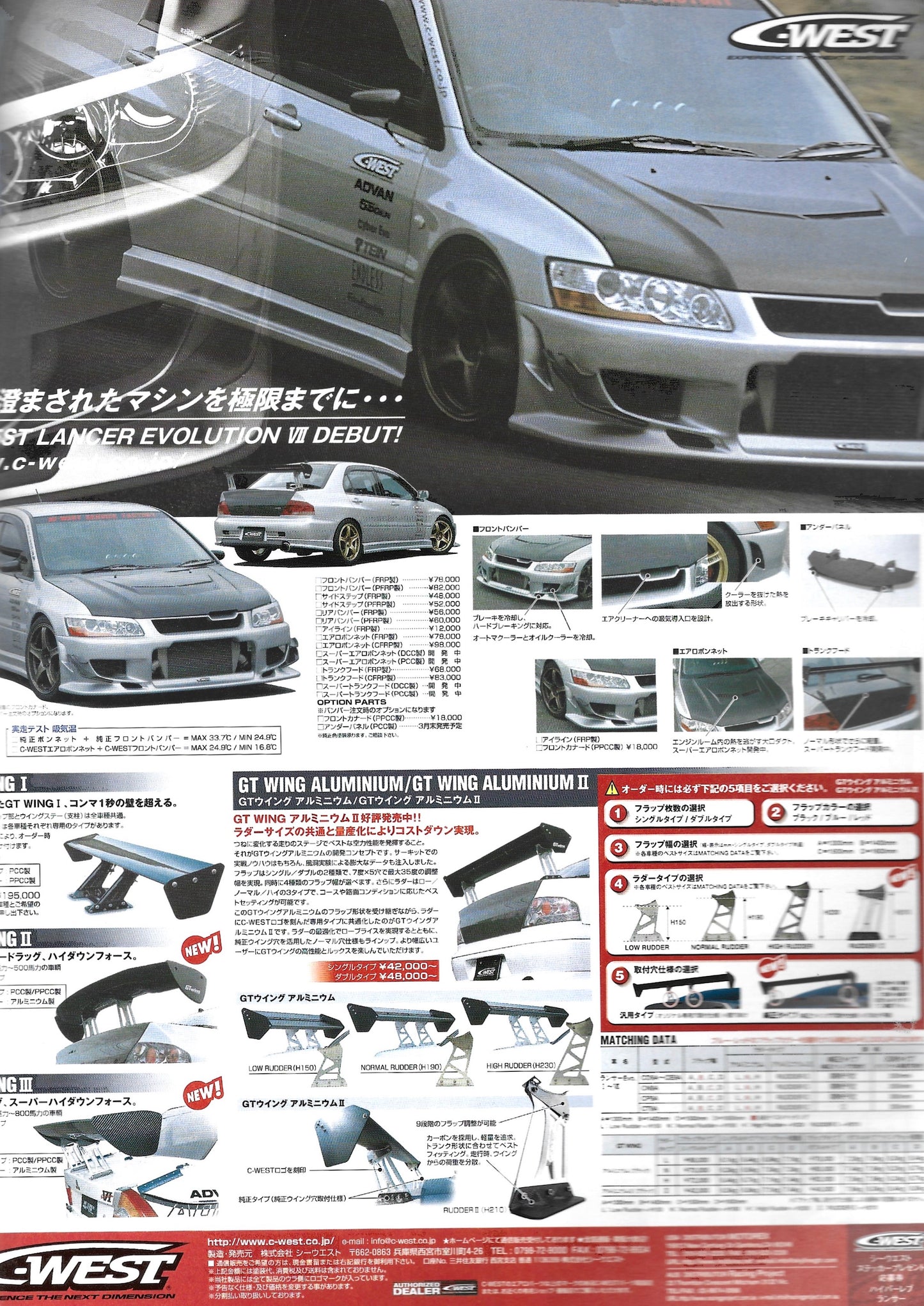 HYPER REV Lancer EVO vol. 81