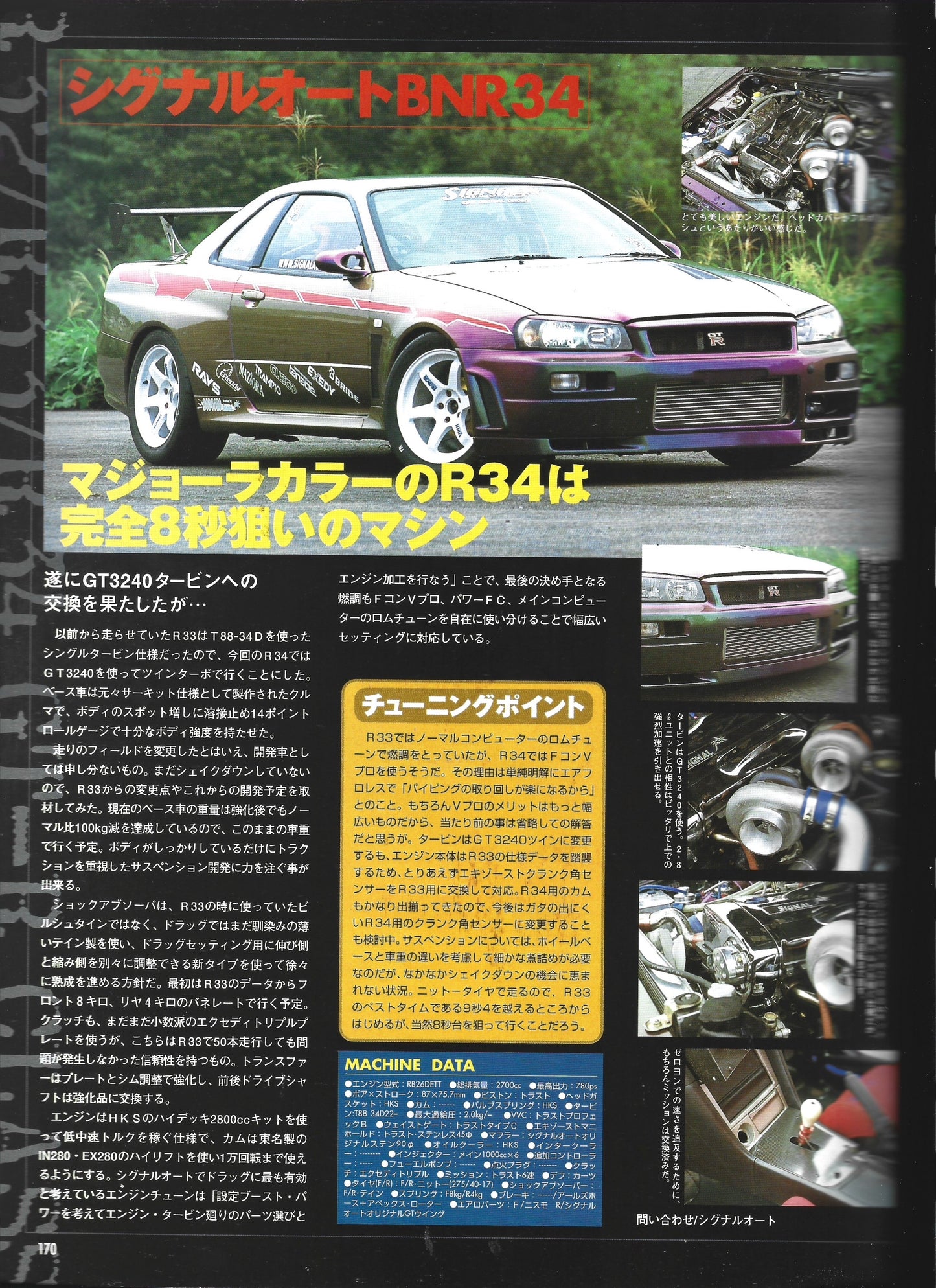 SKYLINE R32 R33 R34 Street Complete Tuning
