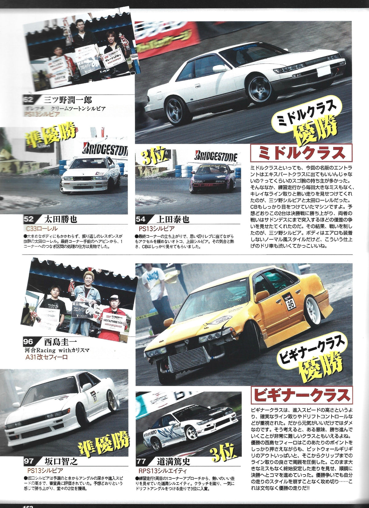 CAR BOY 2008 Aug