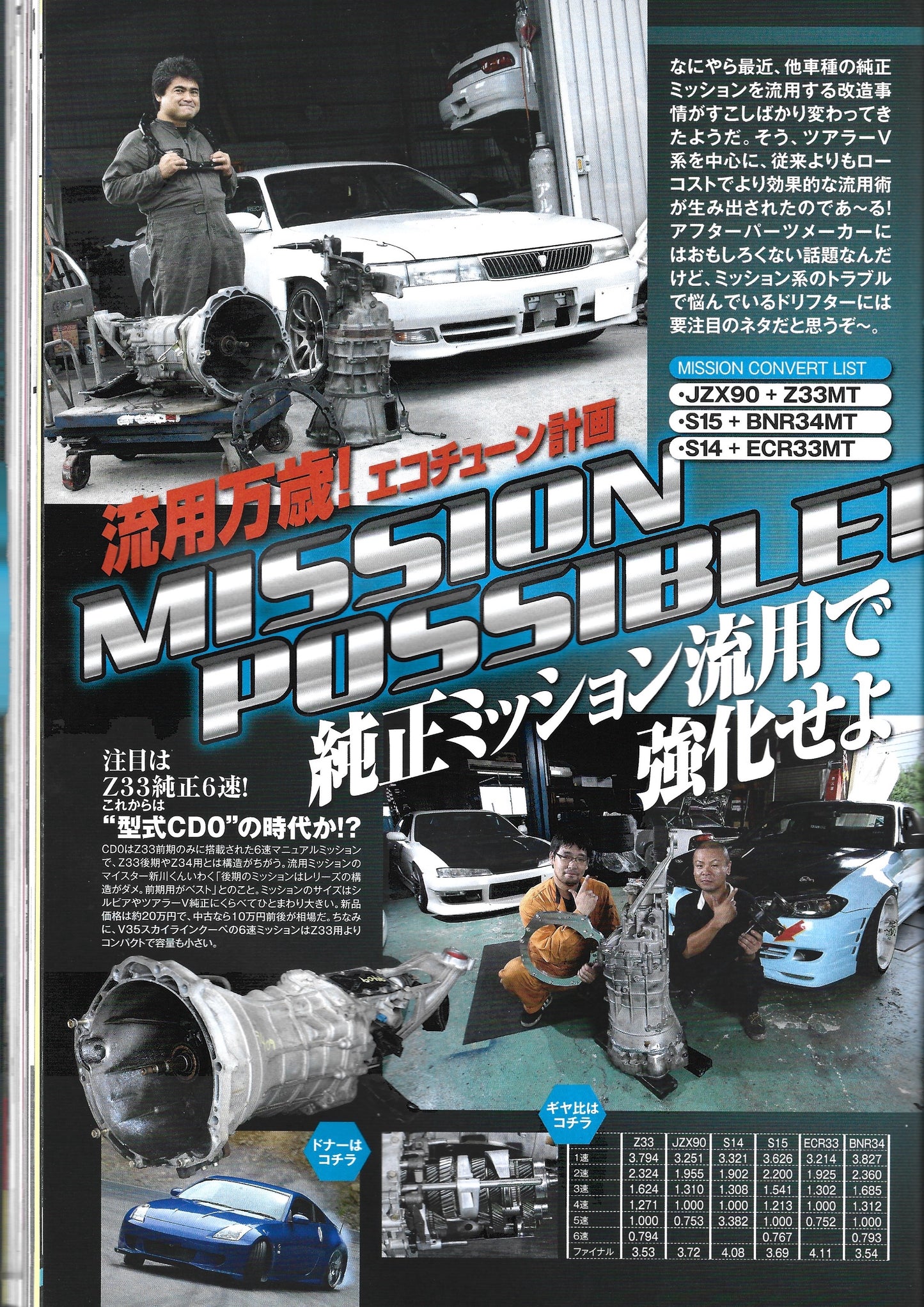 Drift Tengoku 2014 Oct