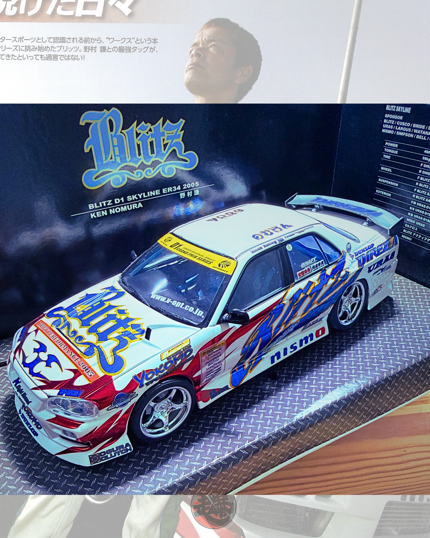 BLITZ 2005 D1 GP ER34 SKYLINE 1/24 by HOTWORKS