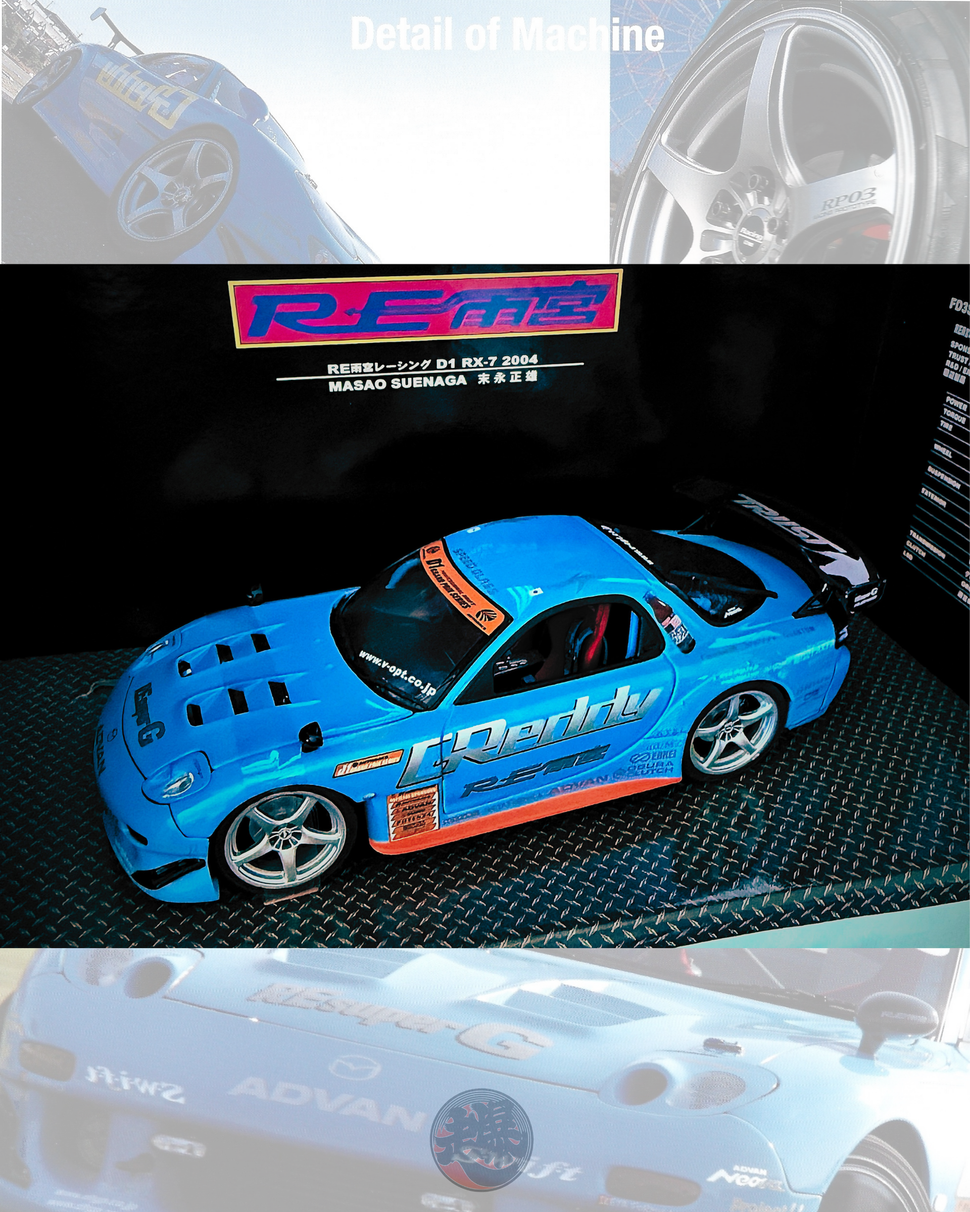 RE雨宮 2004 D1 GP RX-7 1/24 by HOTWORKS – Speed Emon