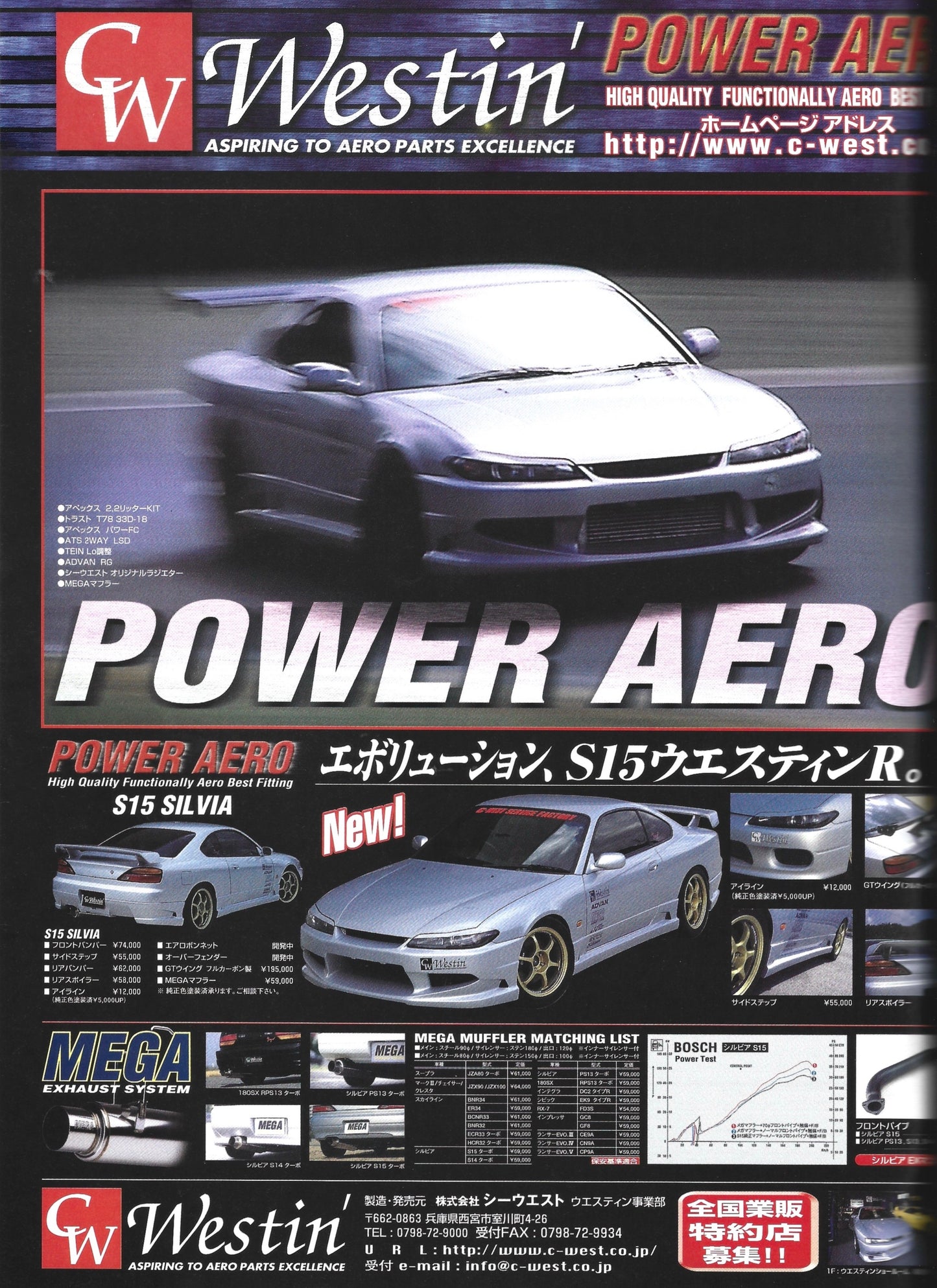Silvia SR20DET Perfect Tuning
