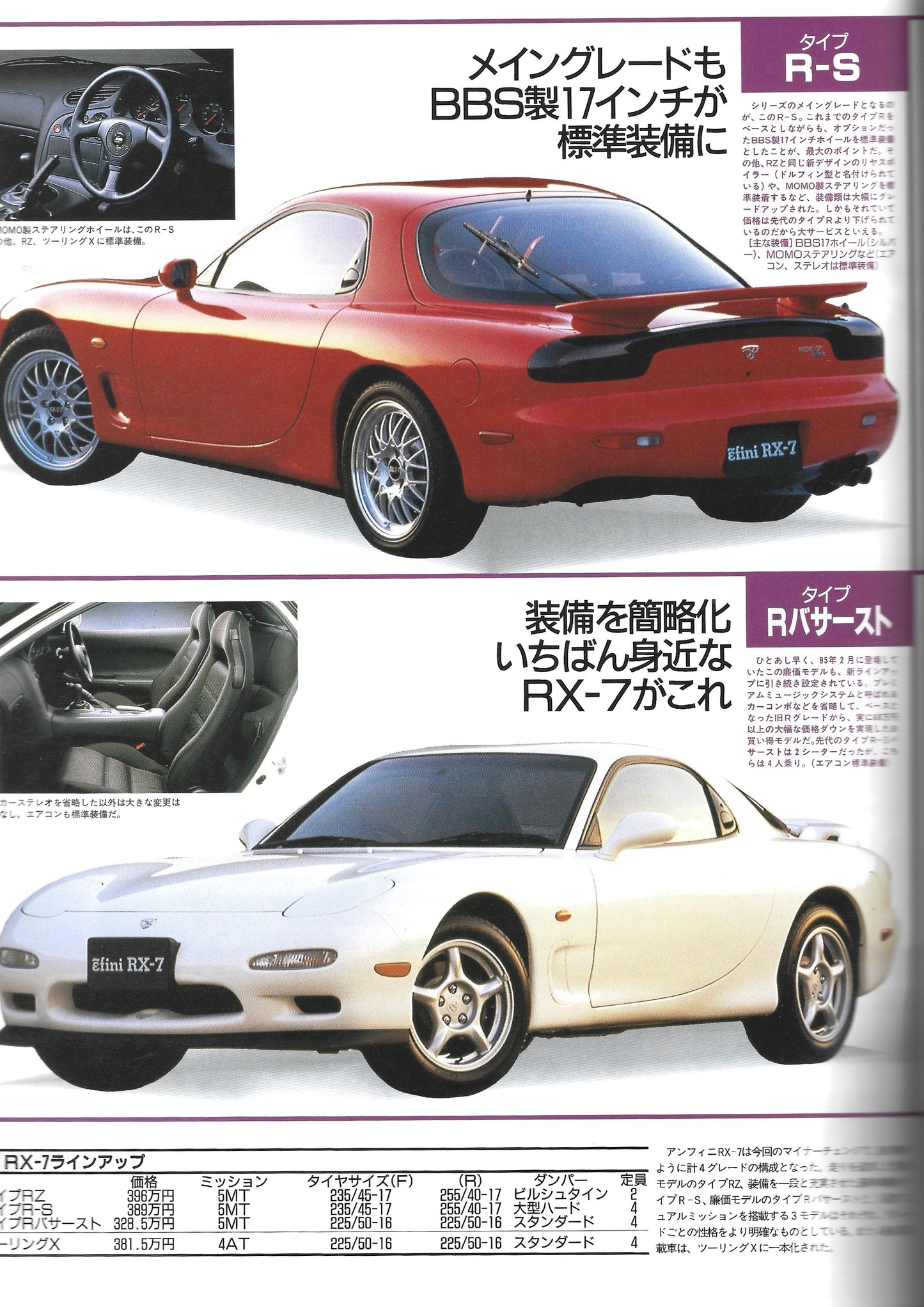 HYPER REV RX7 vol. 6 se