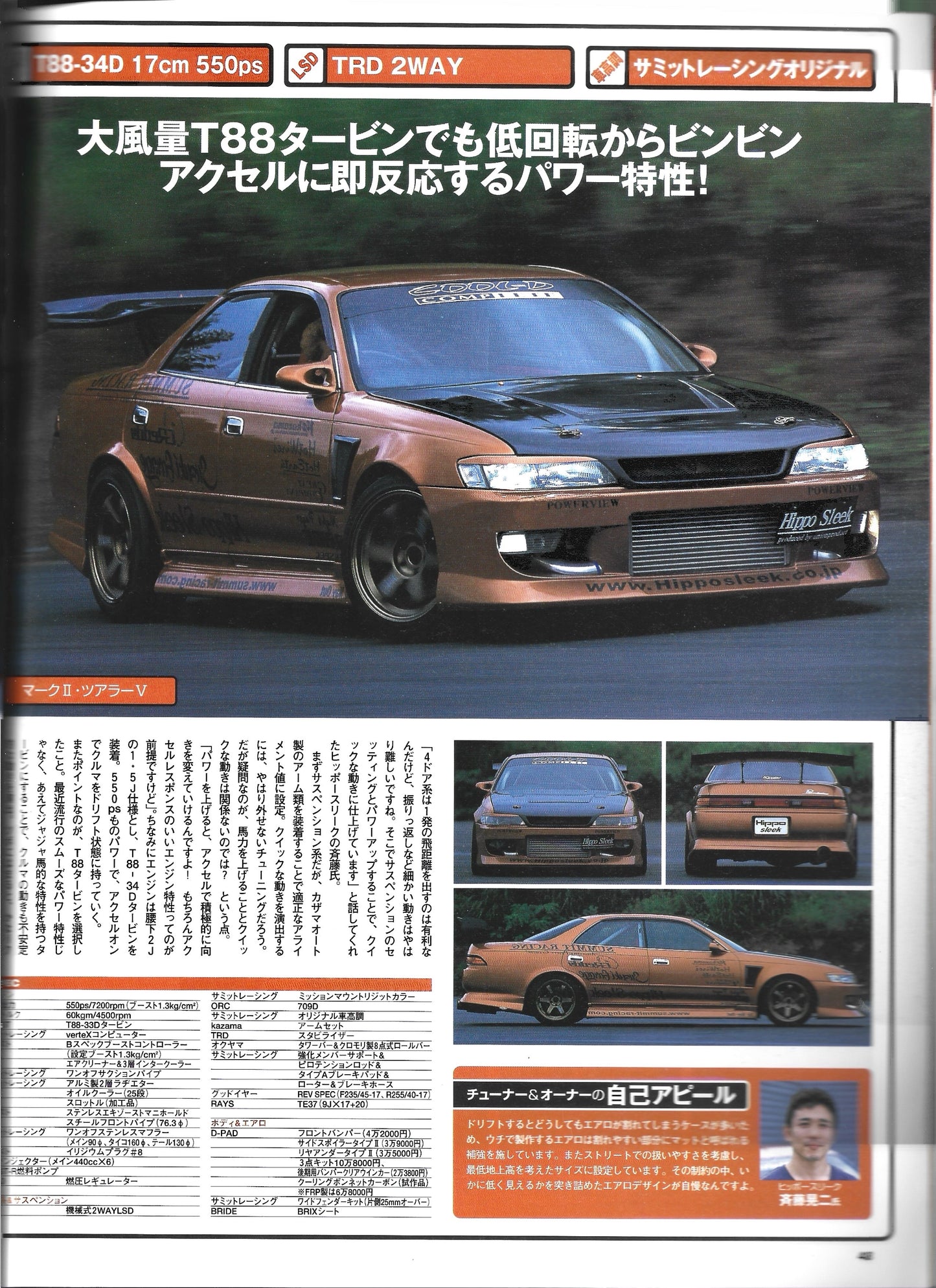 HyperRev MARK II Chaser/Cresta vol 86