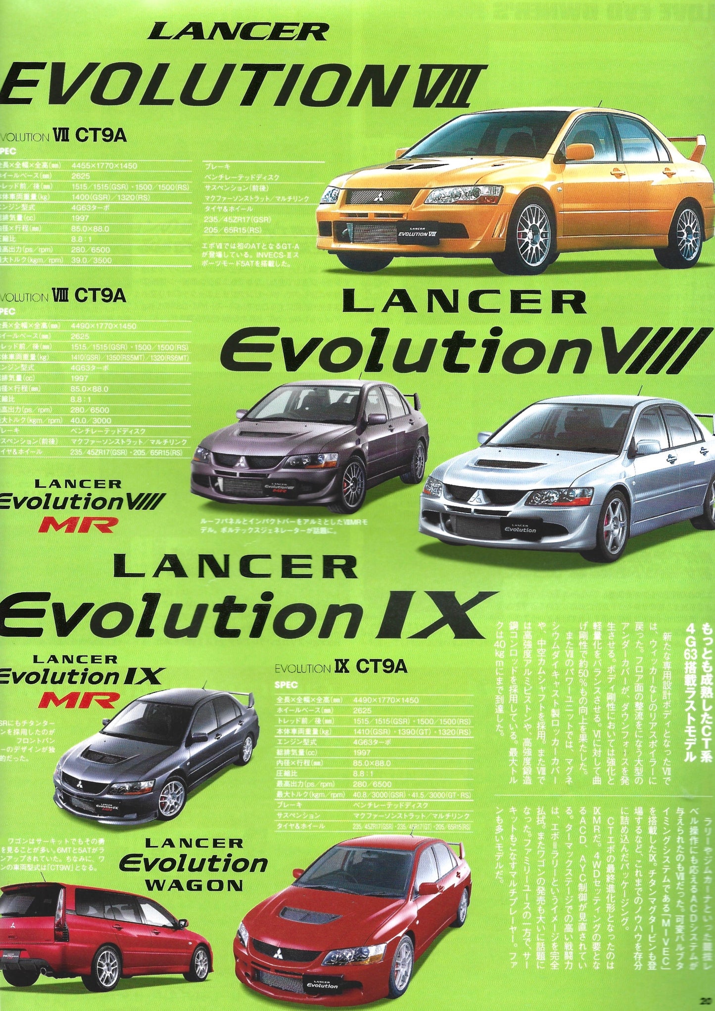 HyperRev Lancer EVO vol. 167
