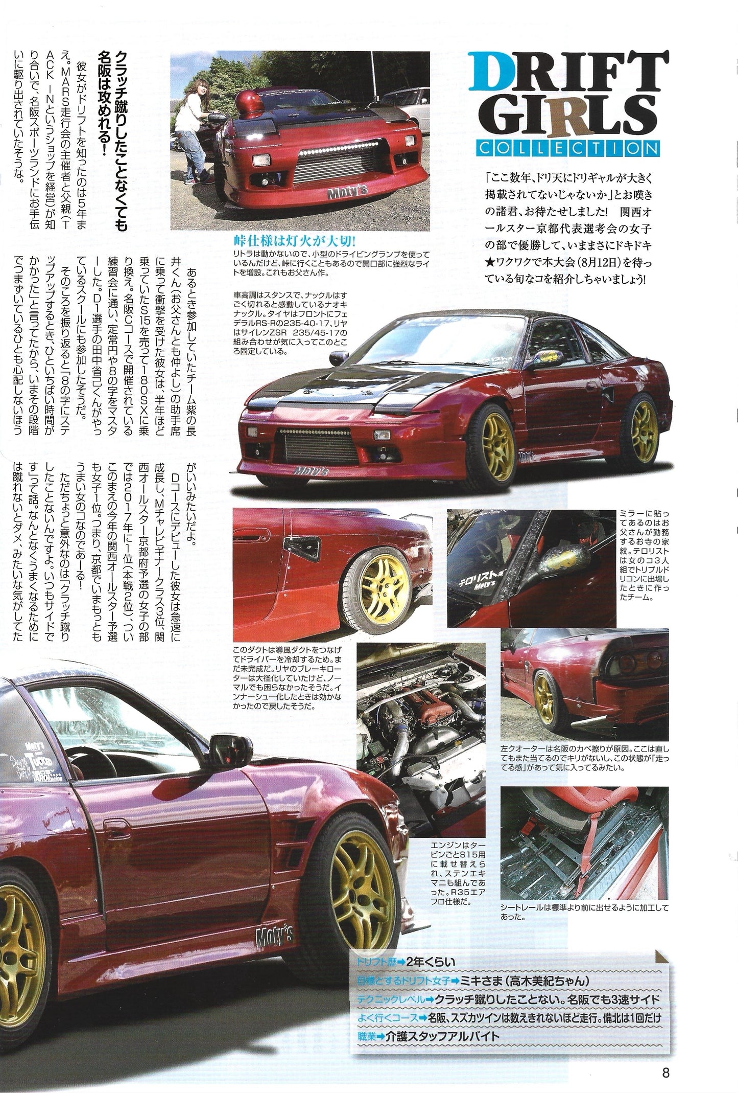 Drift Tengoku 2018 Aug