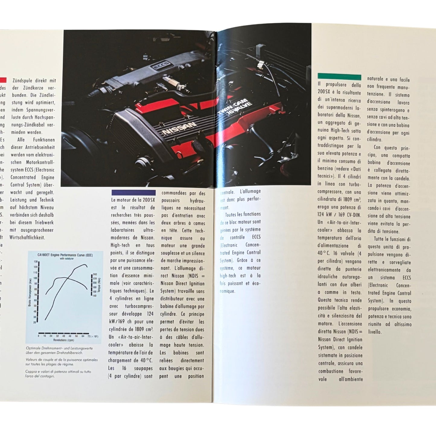 200SX 1989 Pignose Germany Catalog