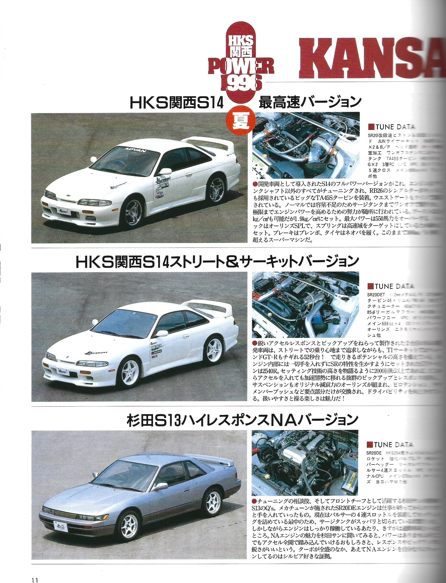 CAR BOY 180SX & Silvia Powers II 1996