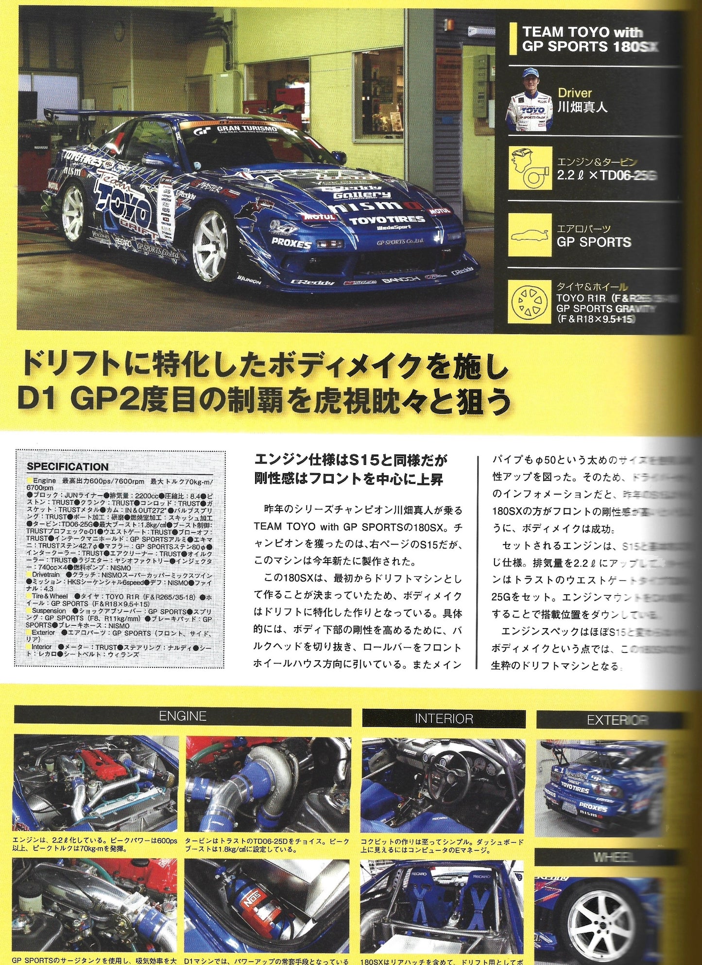Nissan Silvia & 180SX Street Complete Tuning