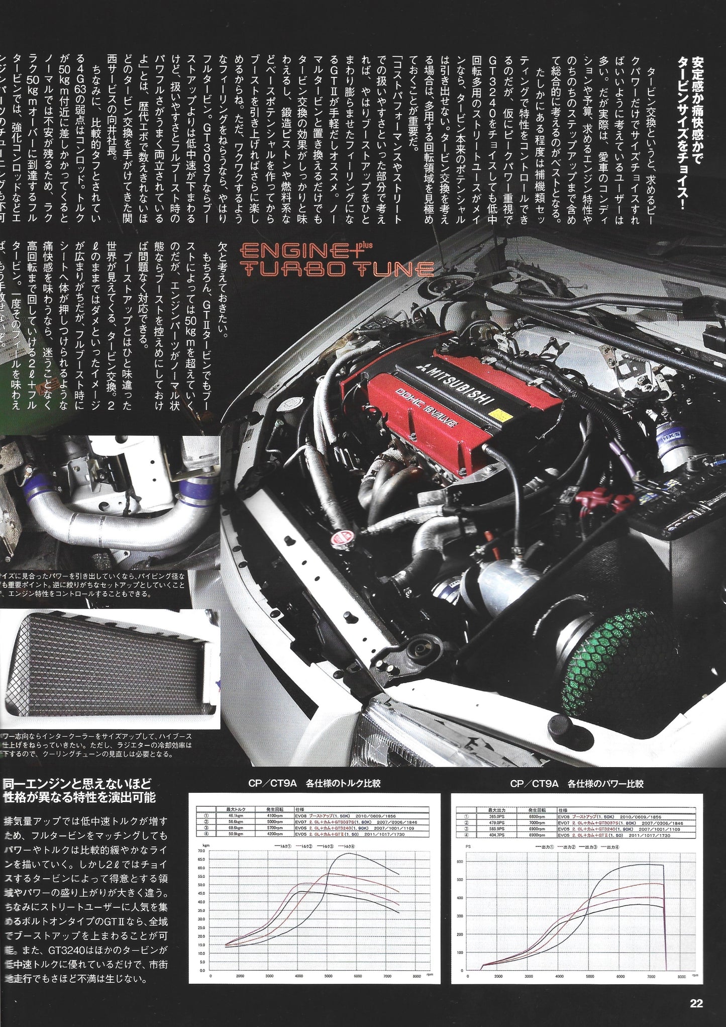 Lancer EVO Magazine vol. 47