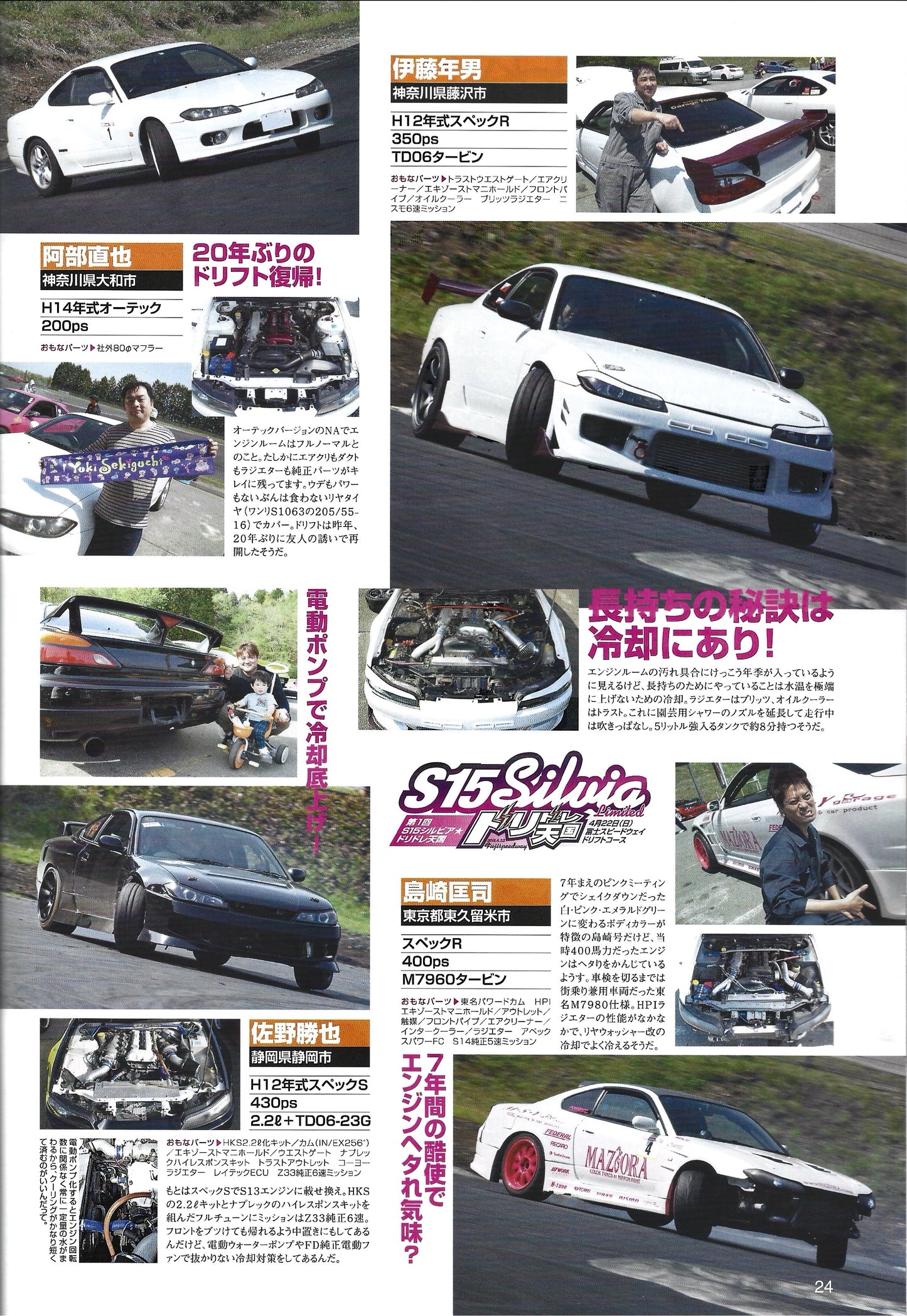 Drift Tengoku 2018 Jun