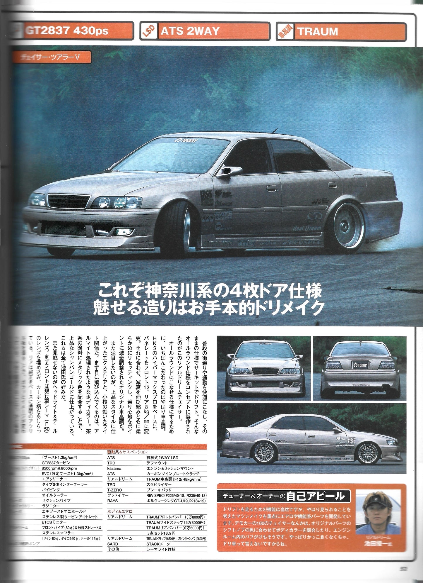 HyperRev MARK II Chaser/Cresta vol 86