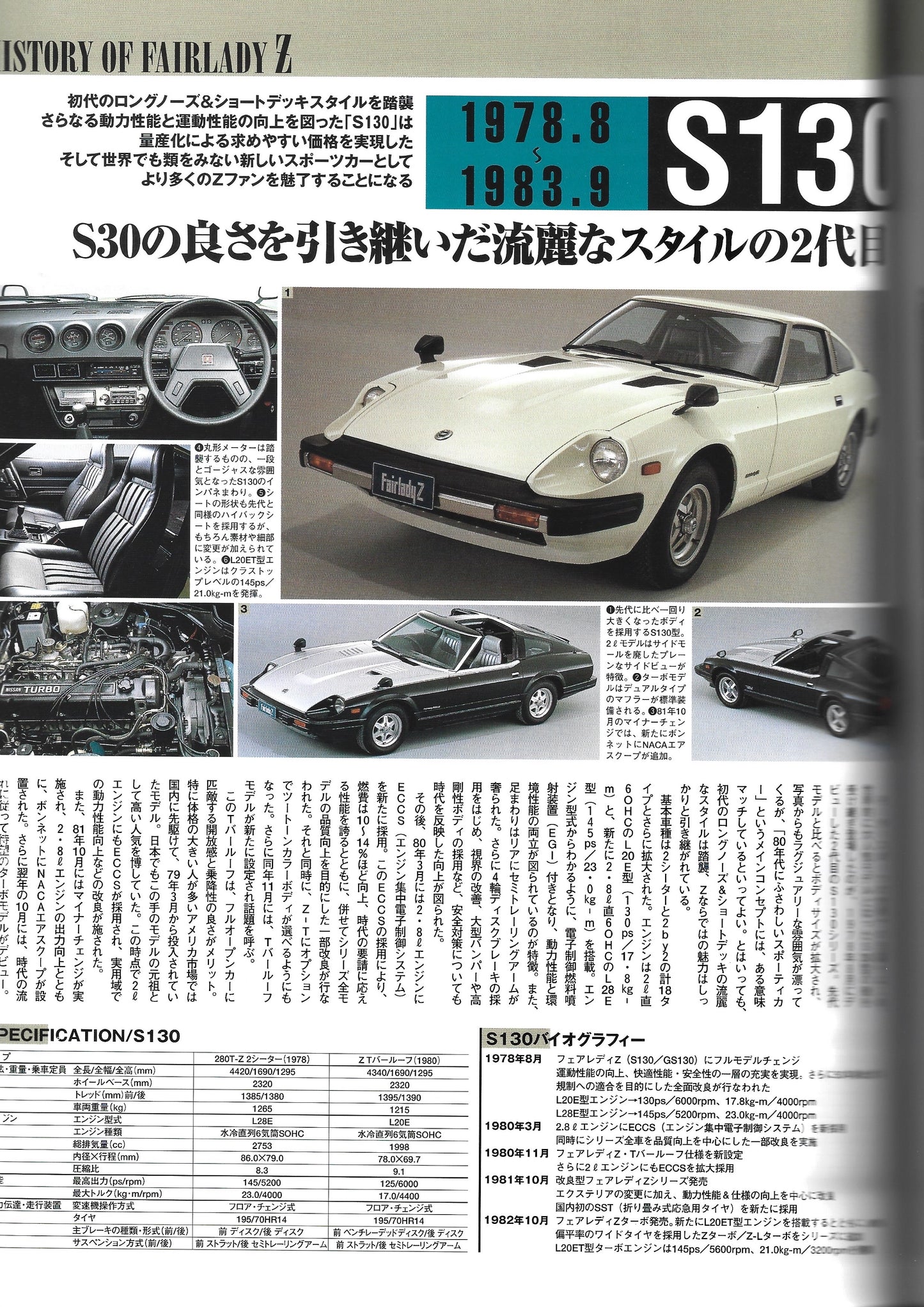 HYPER REV Fairlady Z