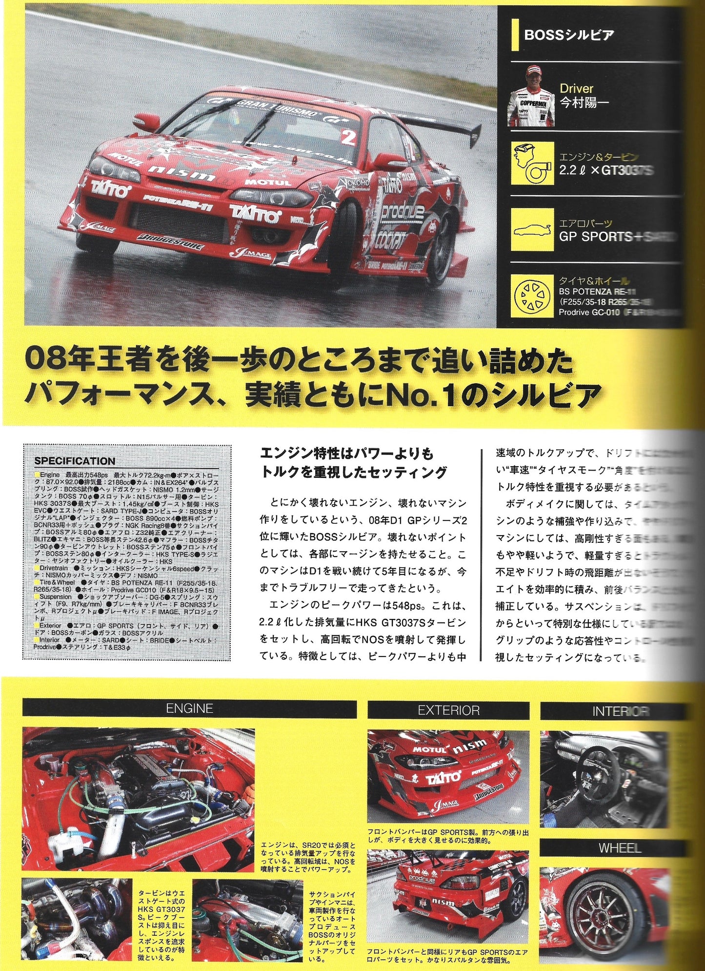 Nissan Silvia & 180SX Street Complete Tuning