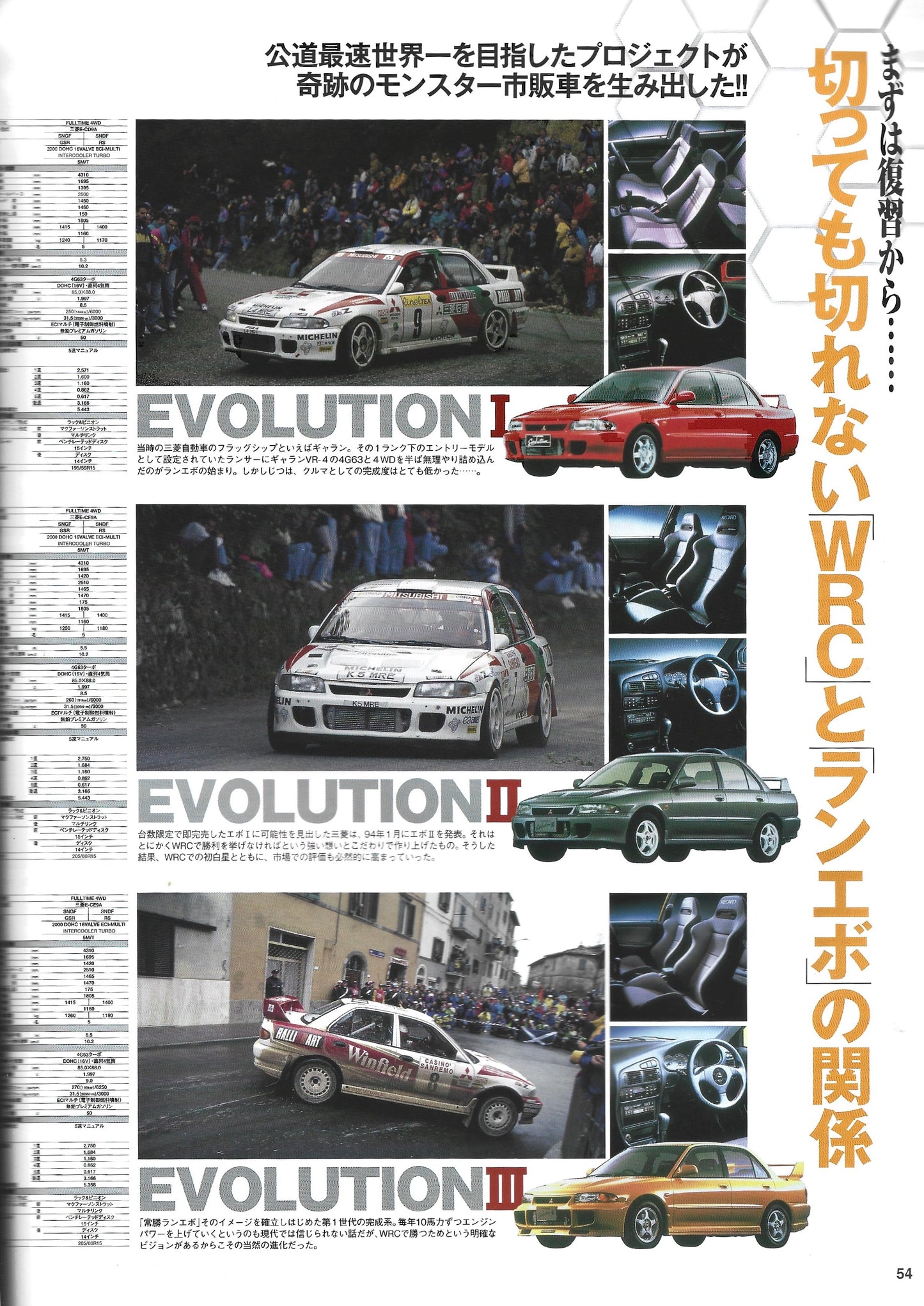 Lancer EVO Magazine vol. 47