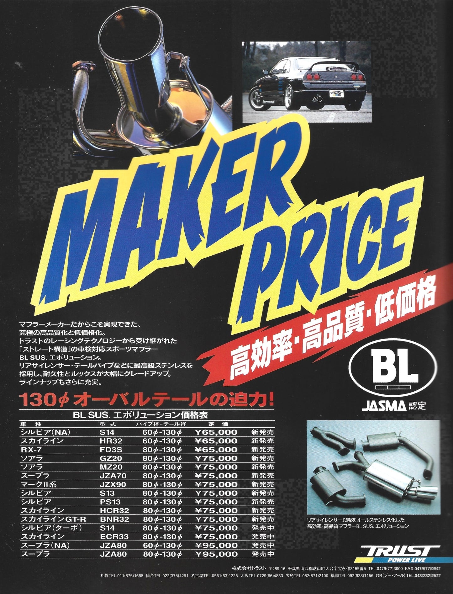 Muffler Tuning Book 1994