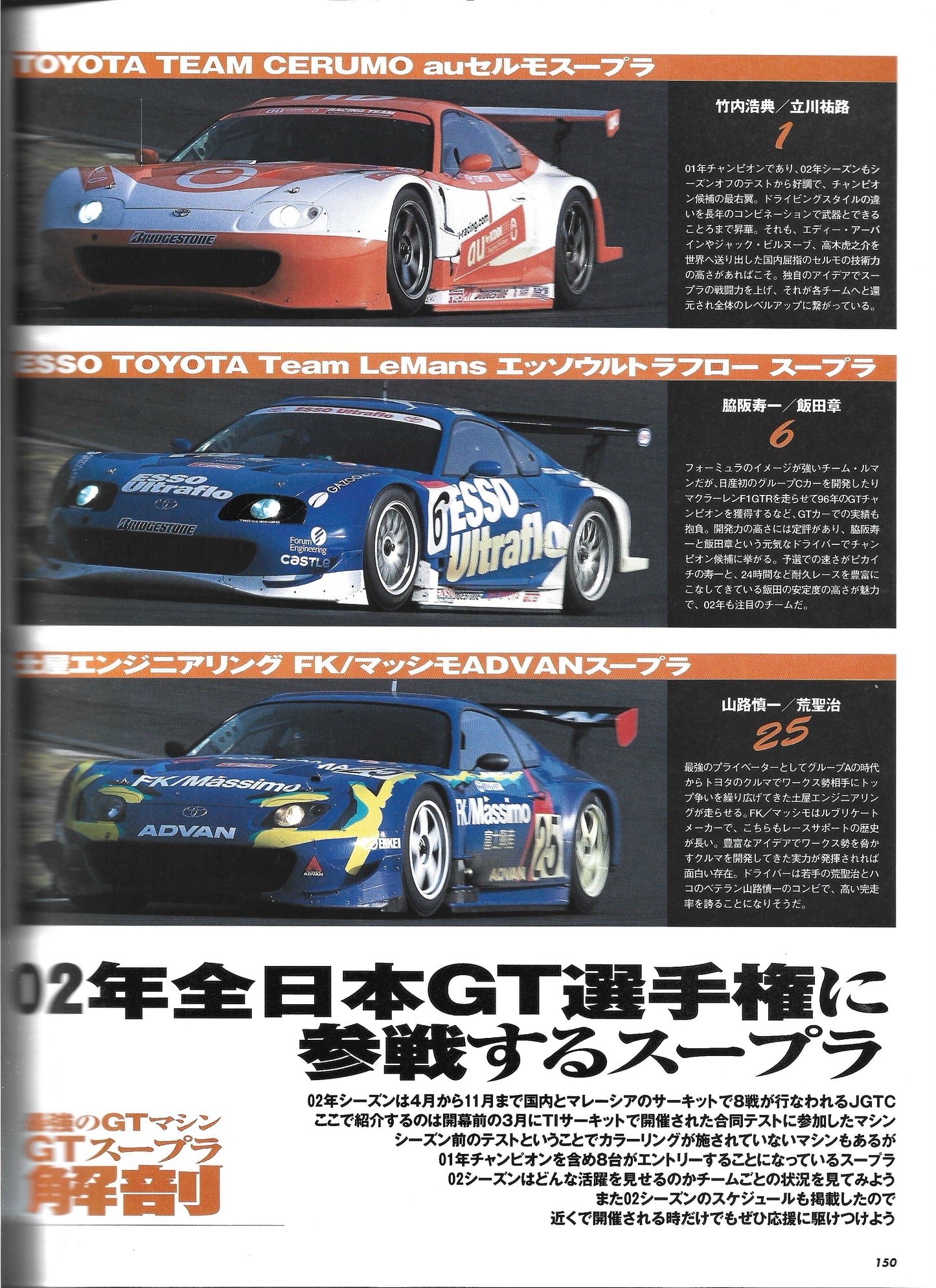 HYPER REV Toyota Supra Vol. 70