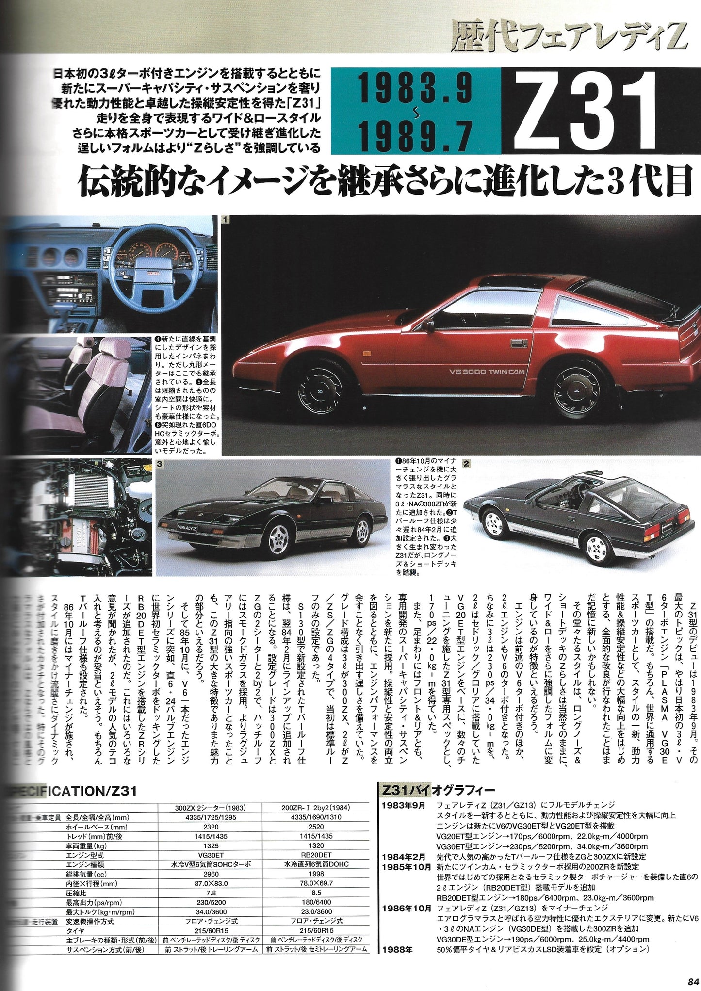 HYPER REV Fairlady Z