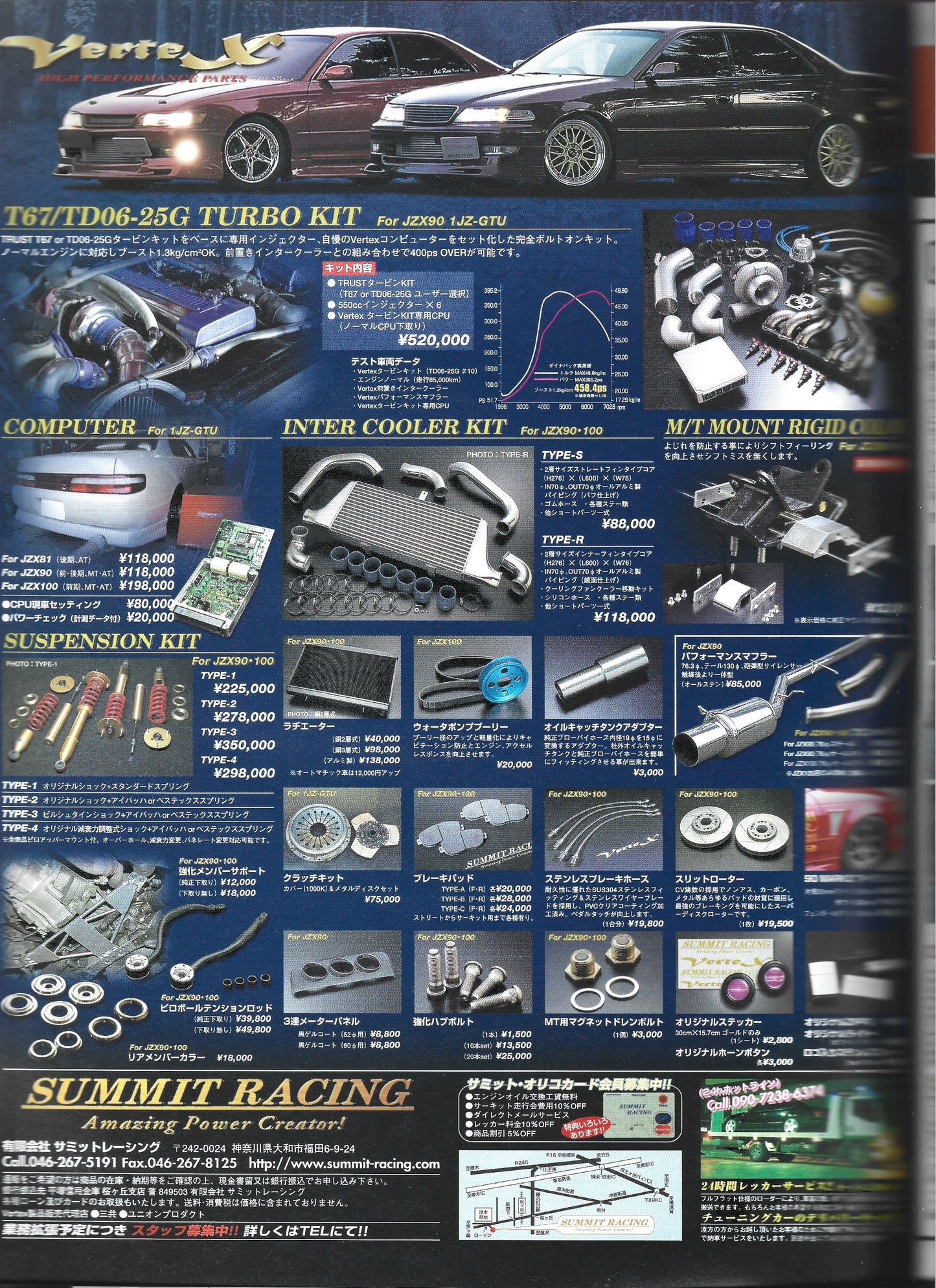 HyperRev MARK II Chaser/Cresta vol 86