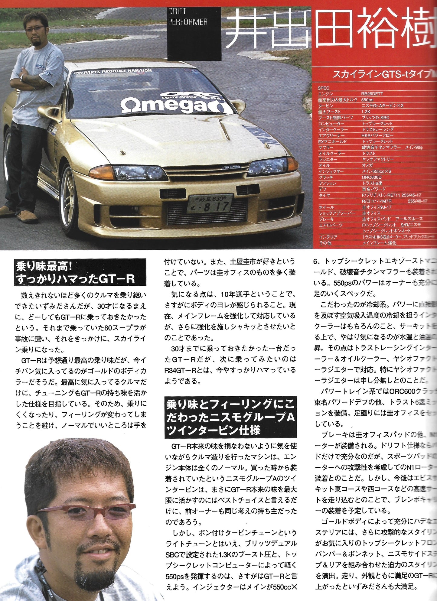 SKYLINE R32 R33 R34 Street Complete Tuning