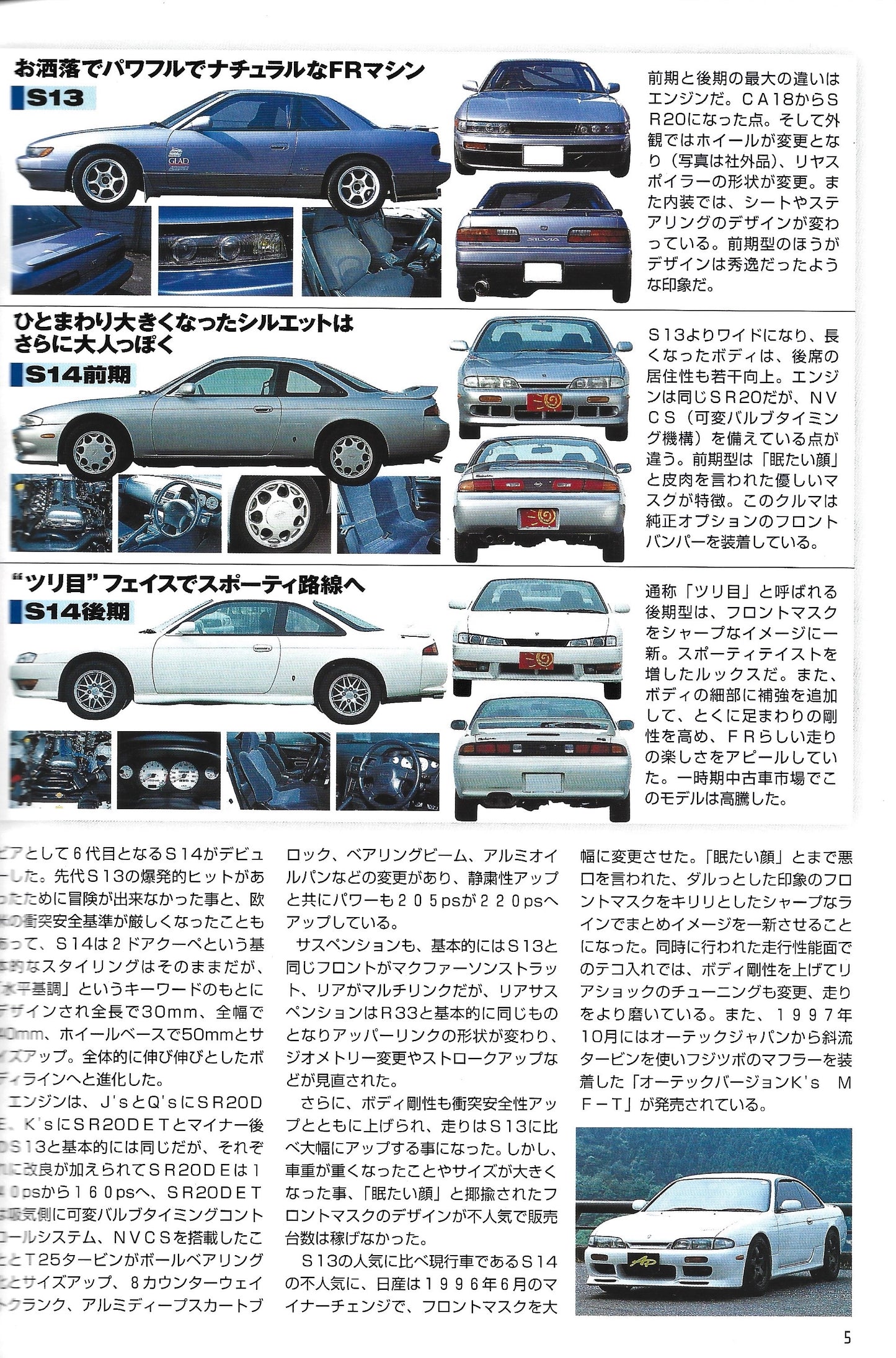 Glove Box Maintenance Series SILVIA & 180SX