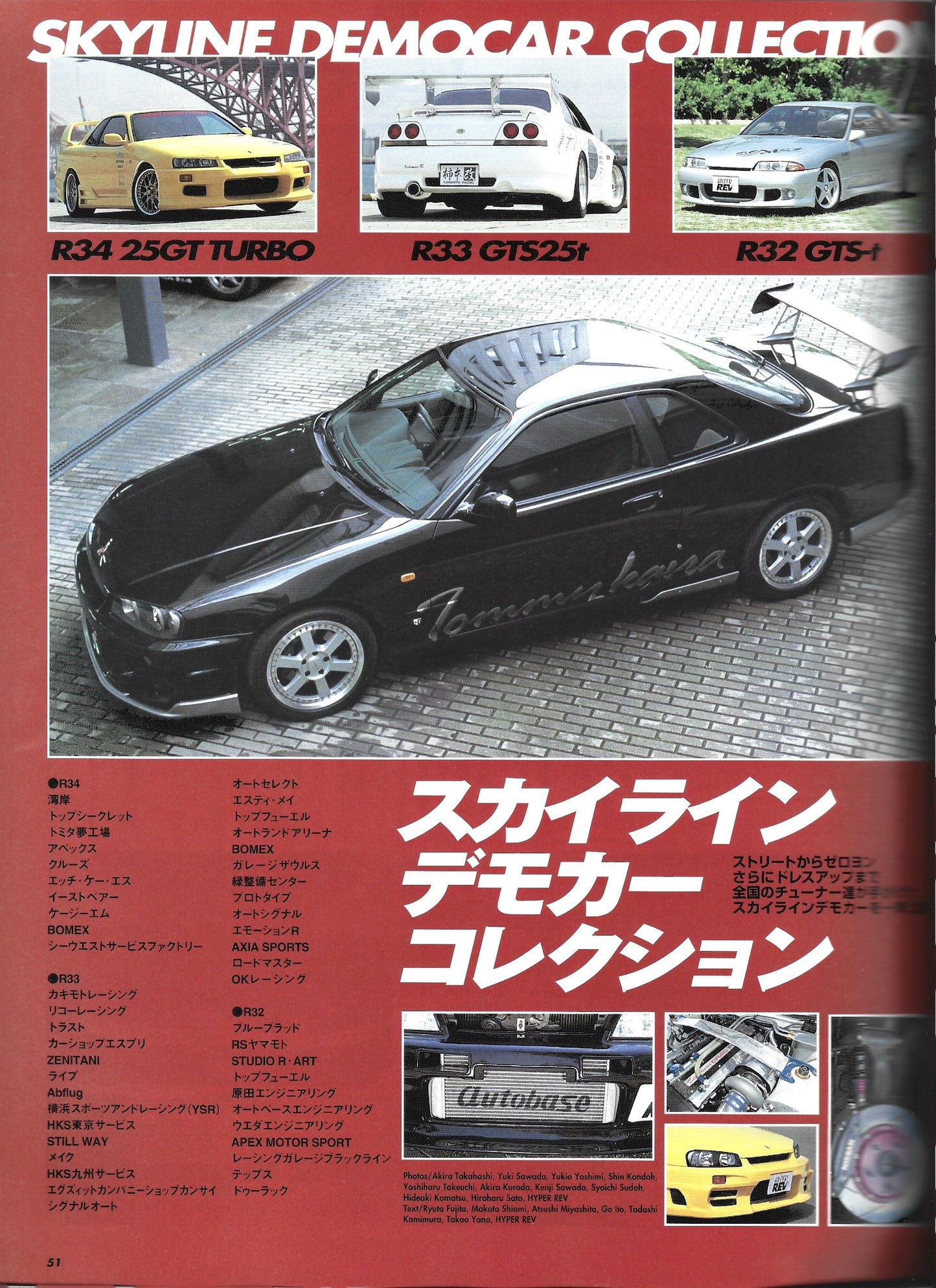 HYPER REV SKYLINE vol. 37