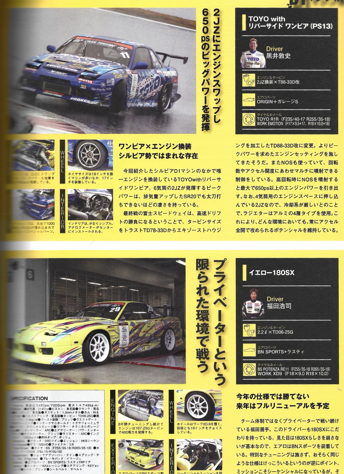 Nissan Silvia & 180SX Street Complete Tuning