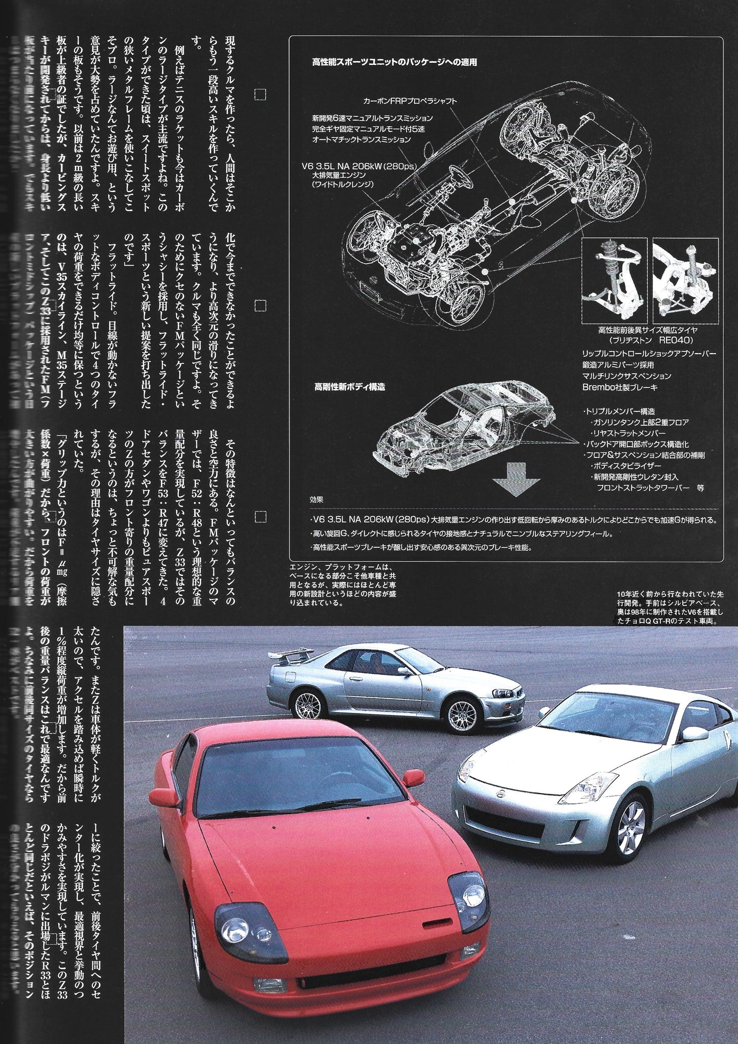 HYPER REV Fairlady Z