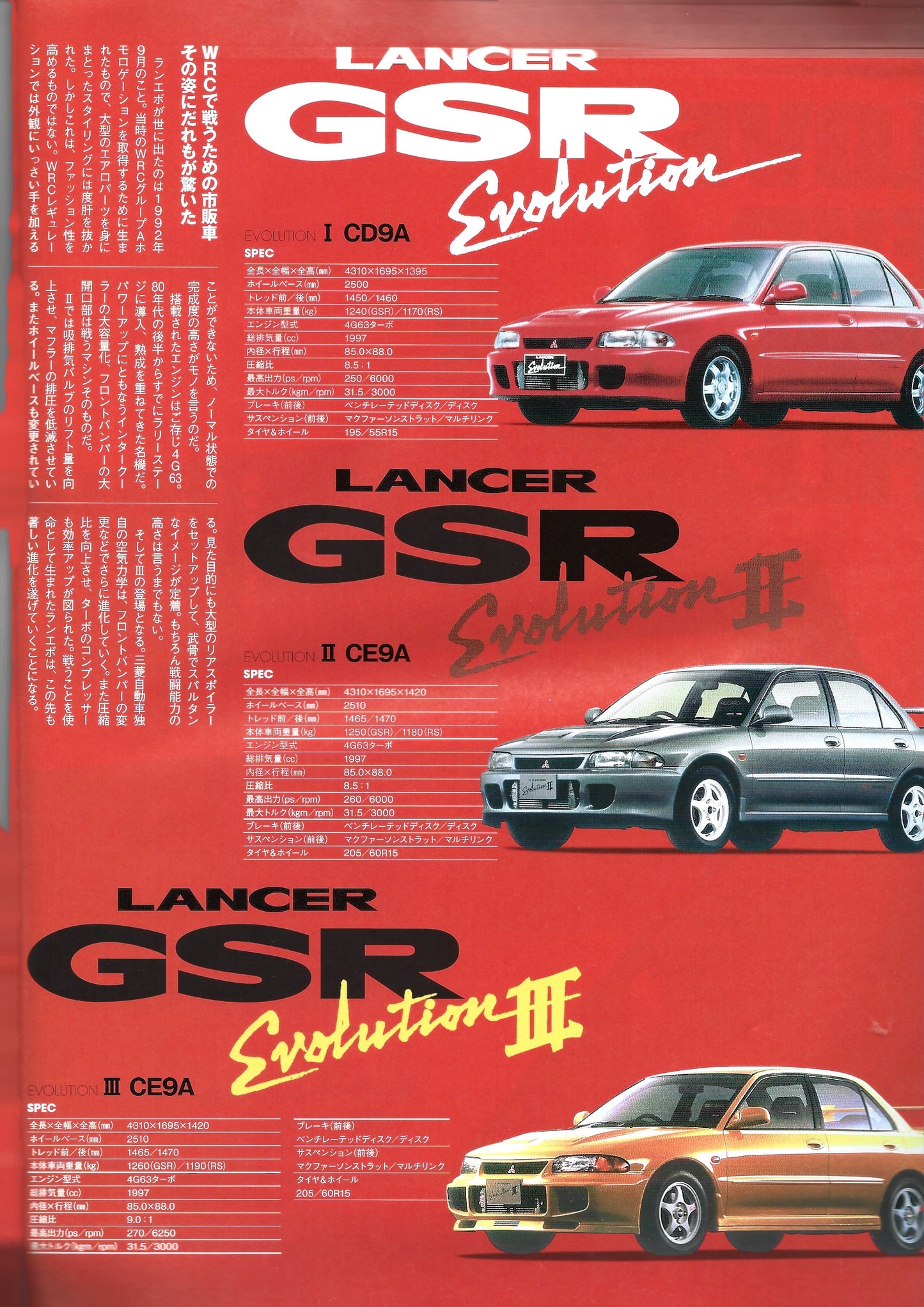 HyperRev Lancer EVO vol. 167