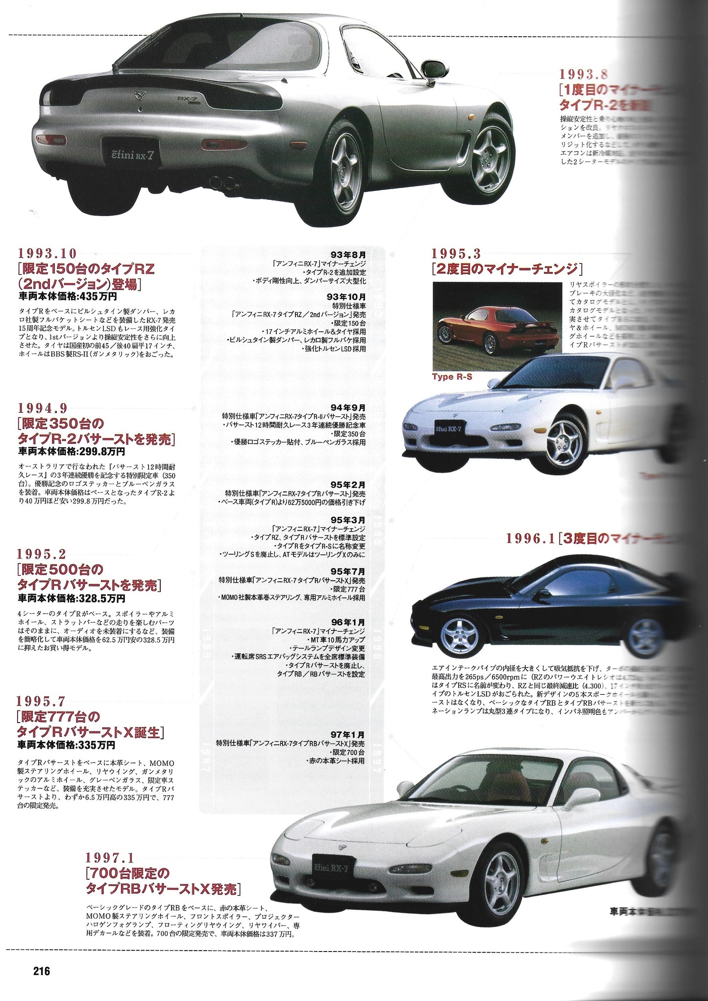 RX7 OWNER’S BOOK