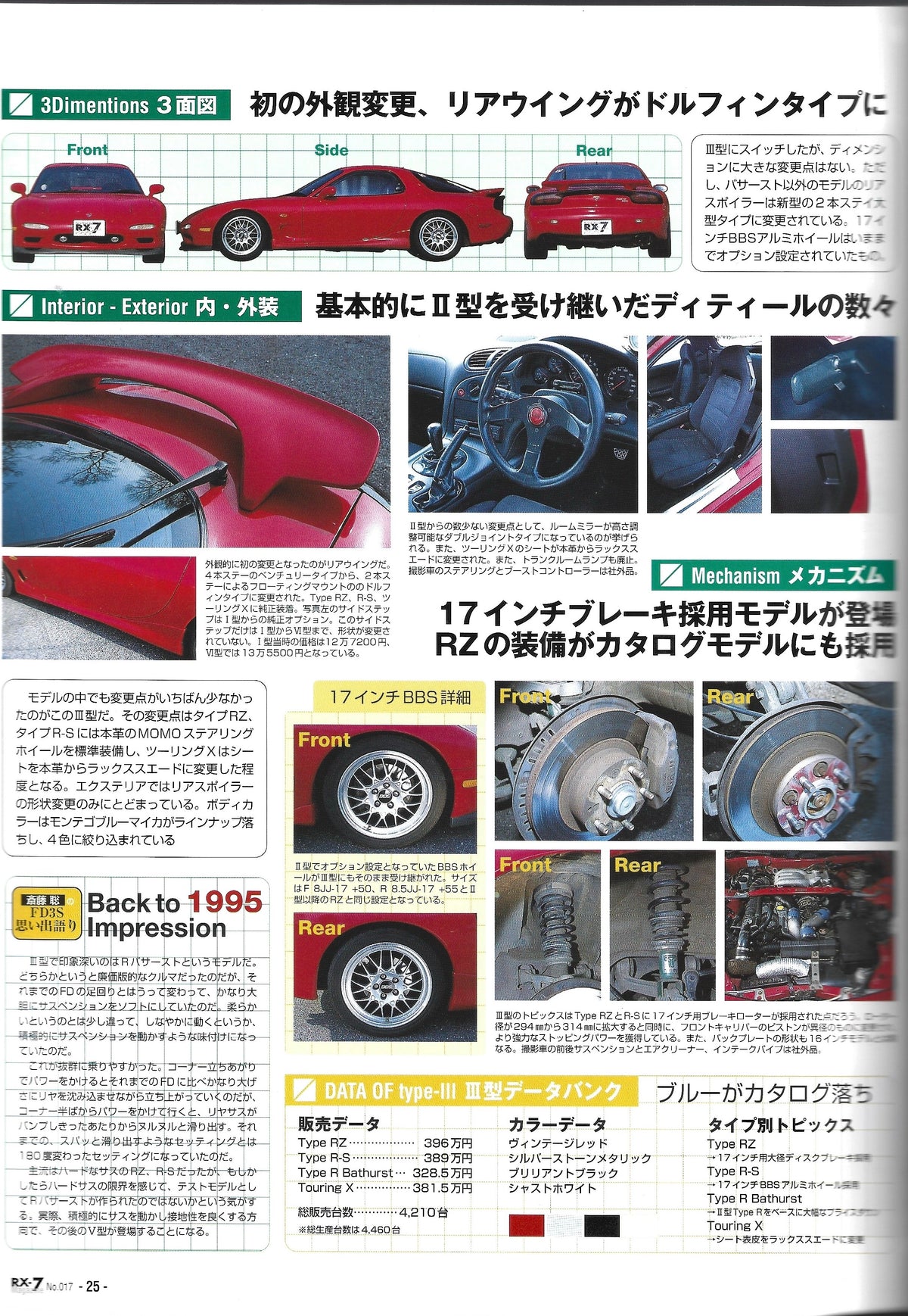 RX7 Magazine 2003 No. 17