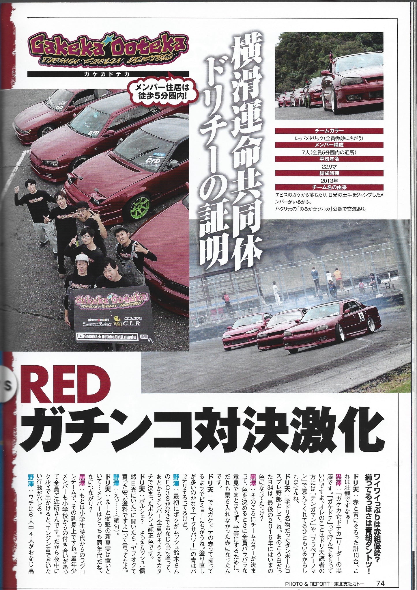 Drift Tengoku 2018 Dec