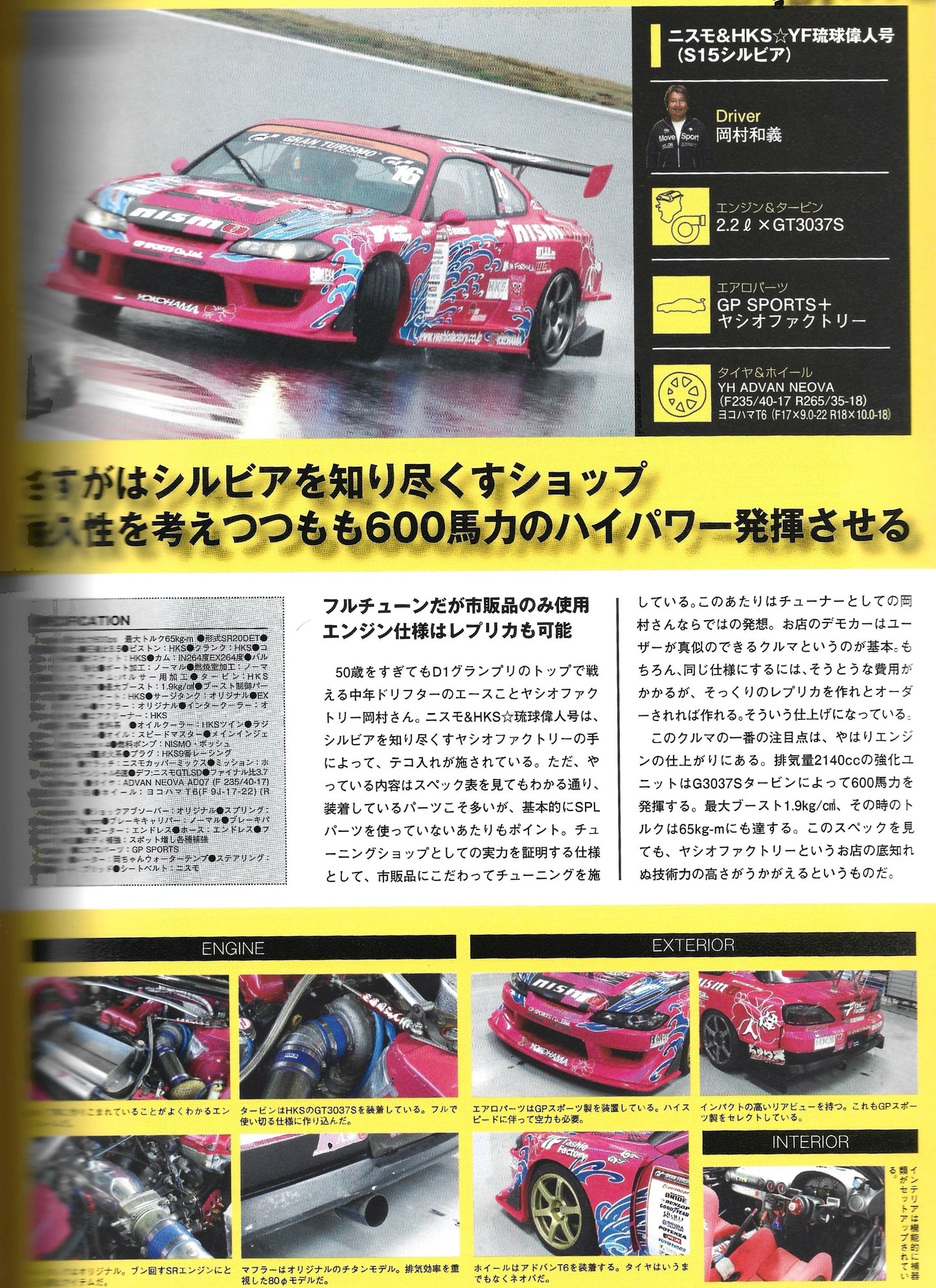 Nissan Silvia & 180SX Street Complete Tuning