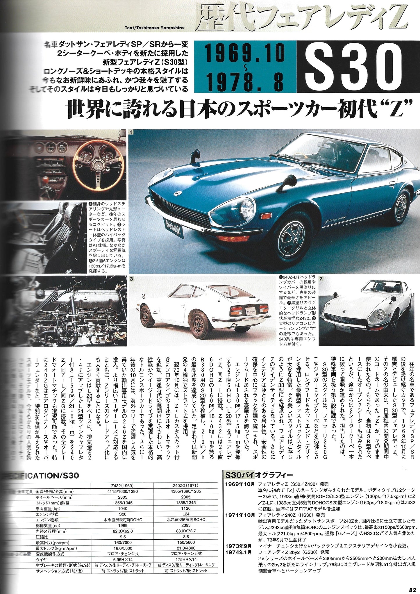 HYPER REV Fairlady Z