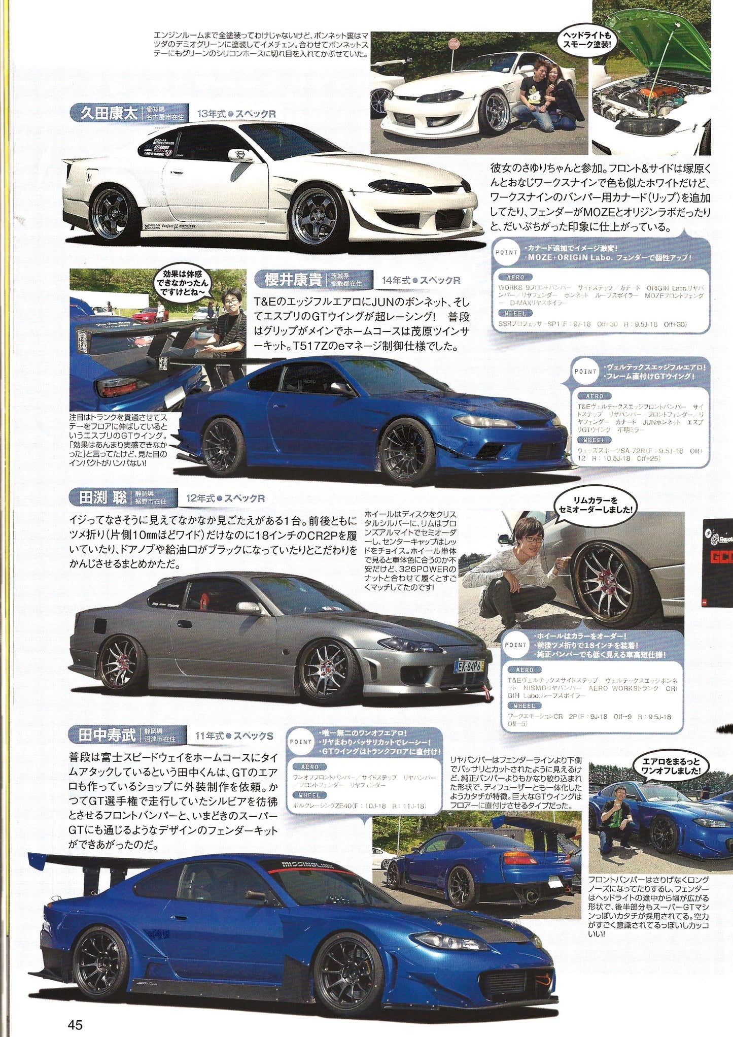 Drift Tengoku 2018 Jun
