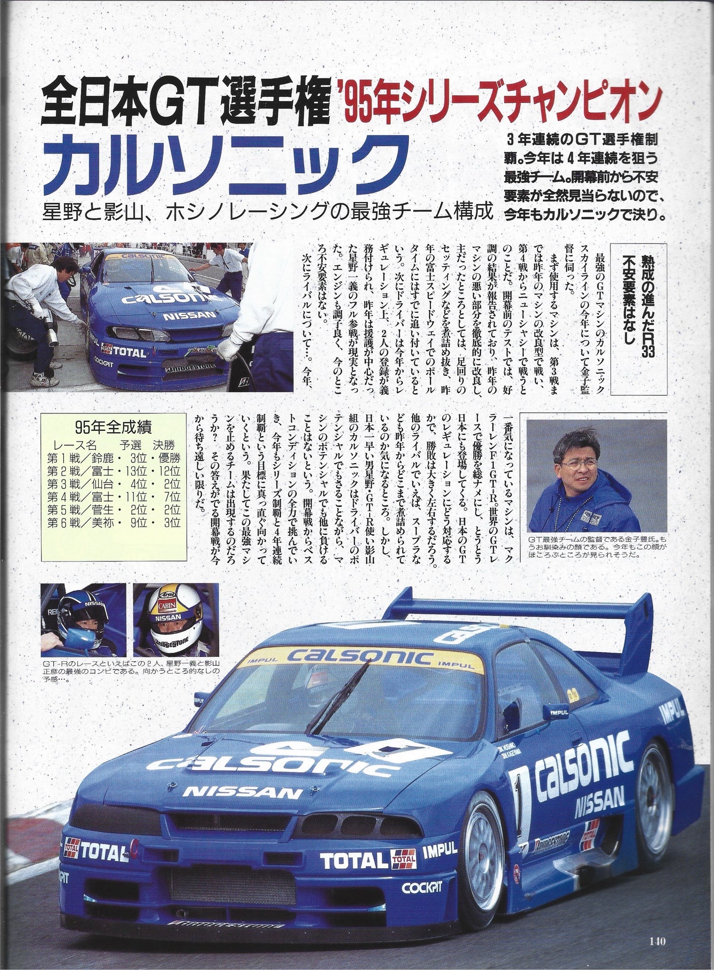GTR Club 1996 Vol. 16