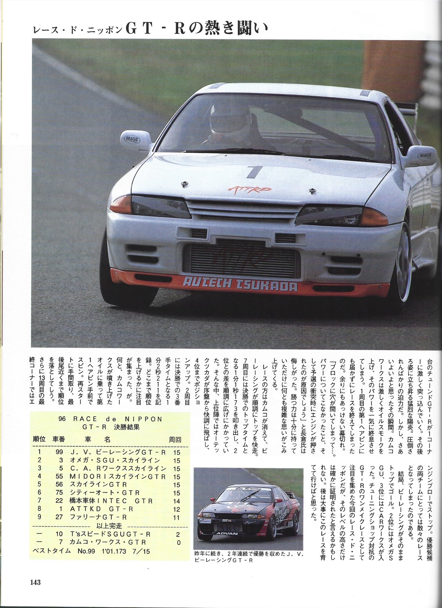 GTR Club 1996 Vol. 16