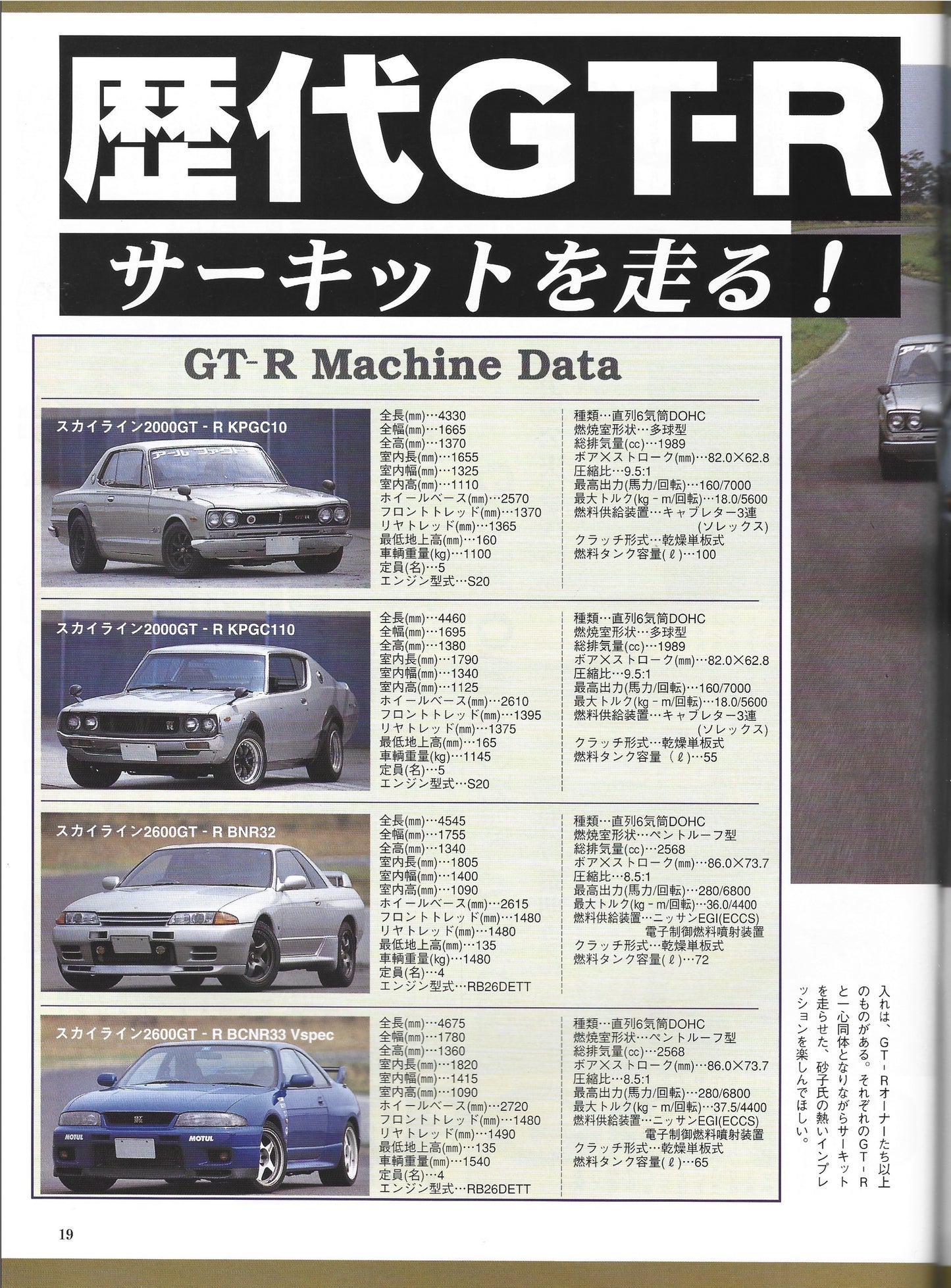 GTR Club 1997 Vol. 35