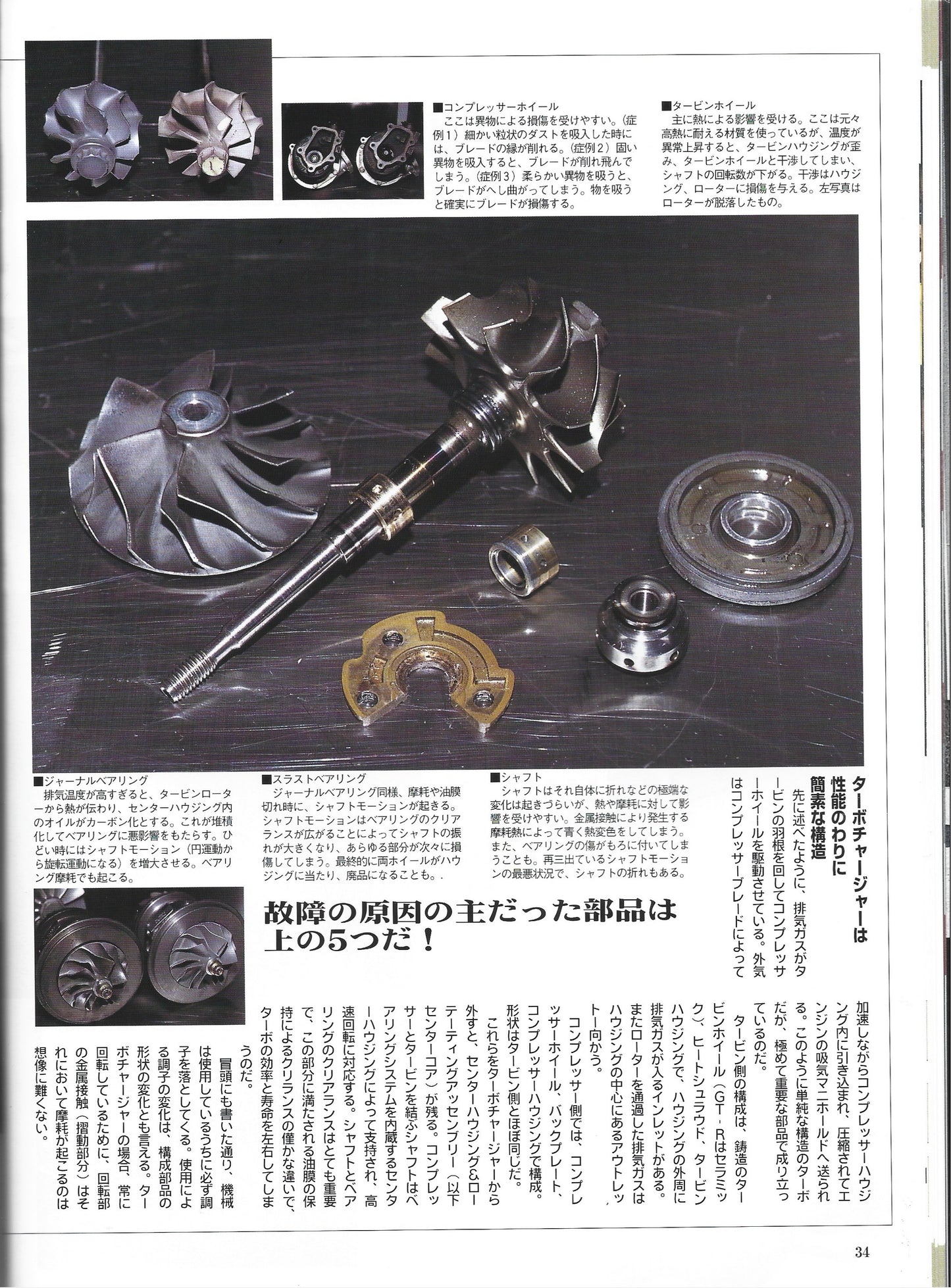 GTR Club 1997 Vol. 32