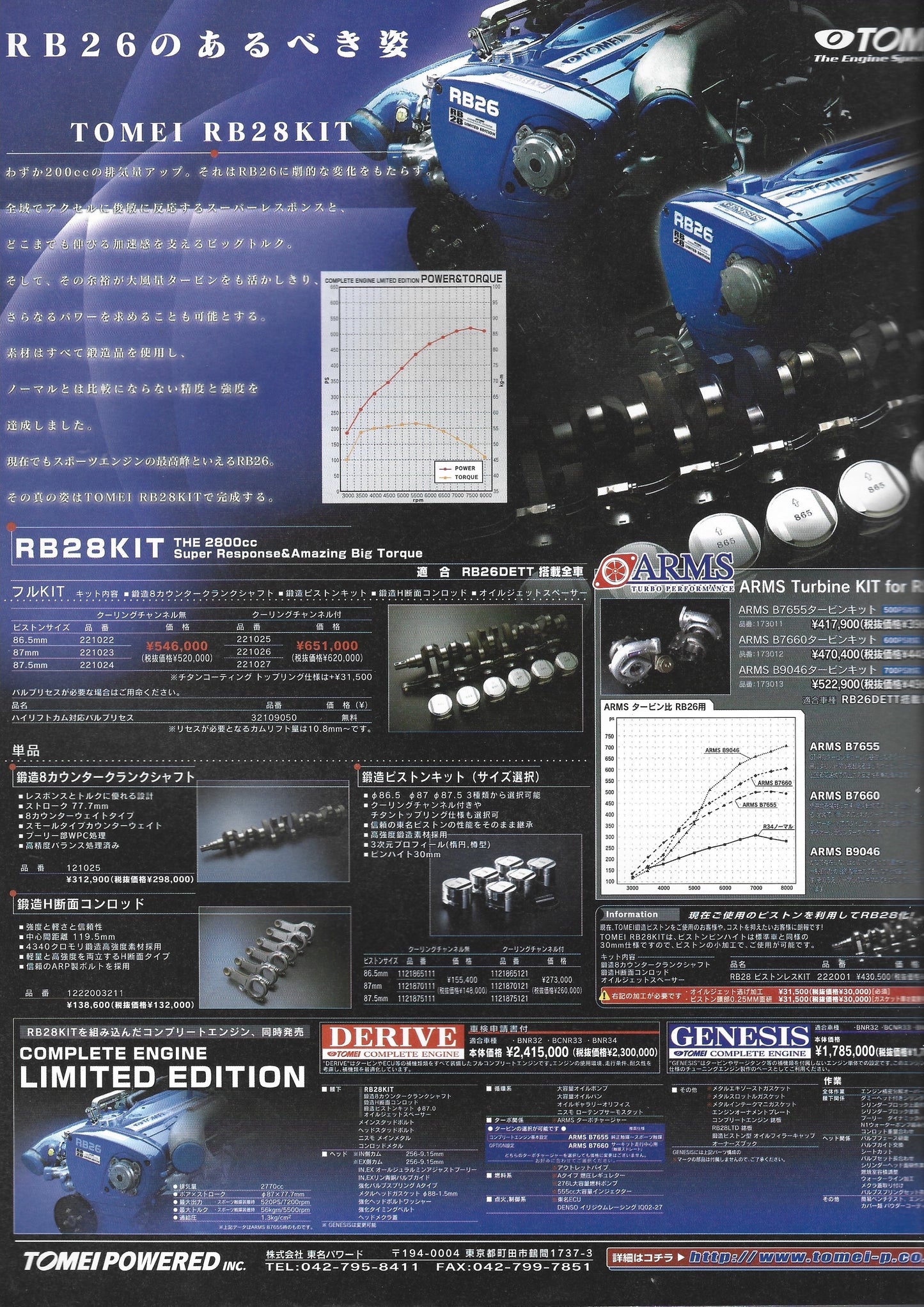 HYPER REV GTR vol. 100