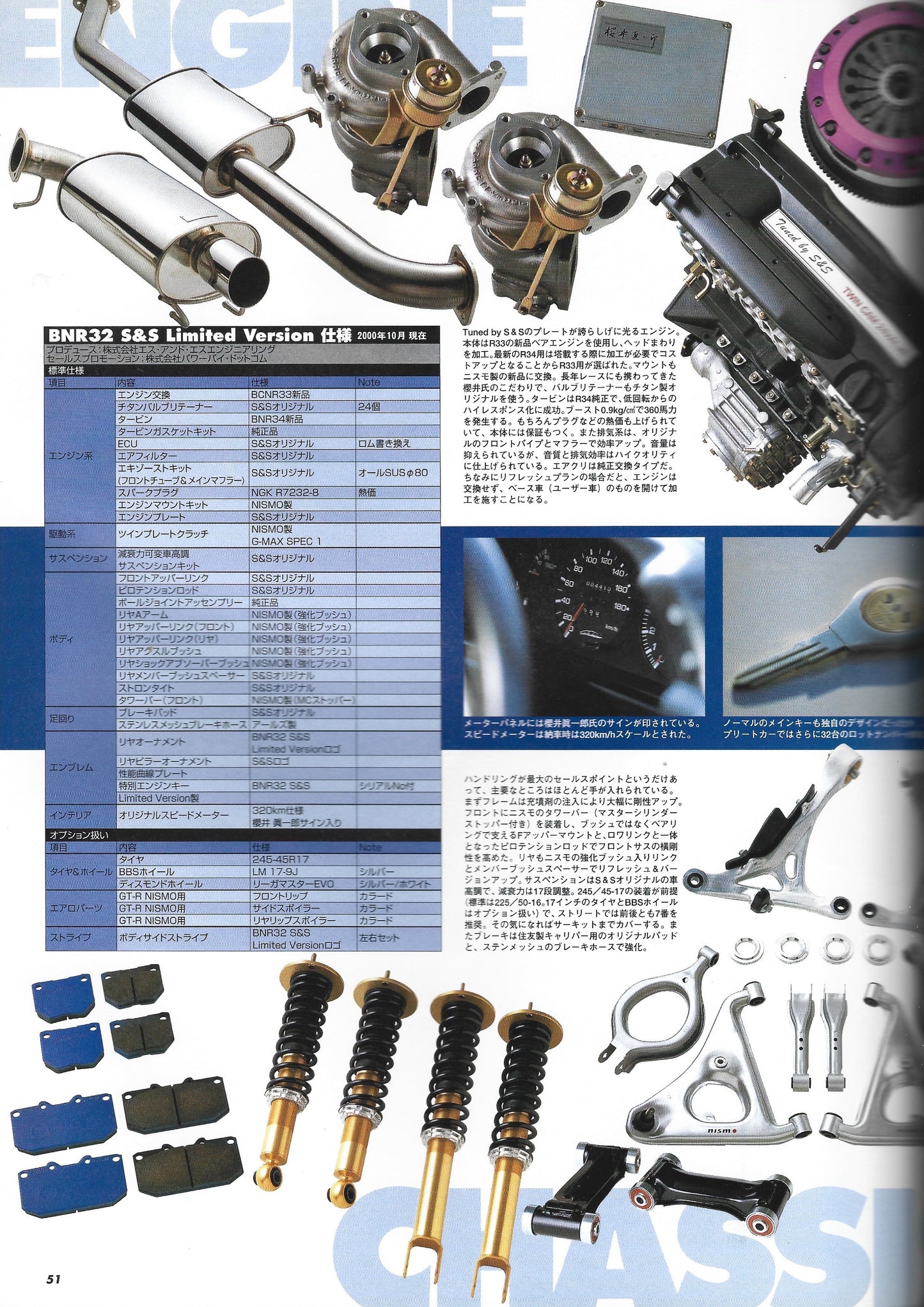 HYPER REV GTR vol. 56