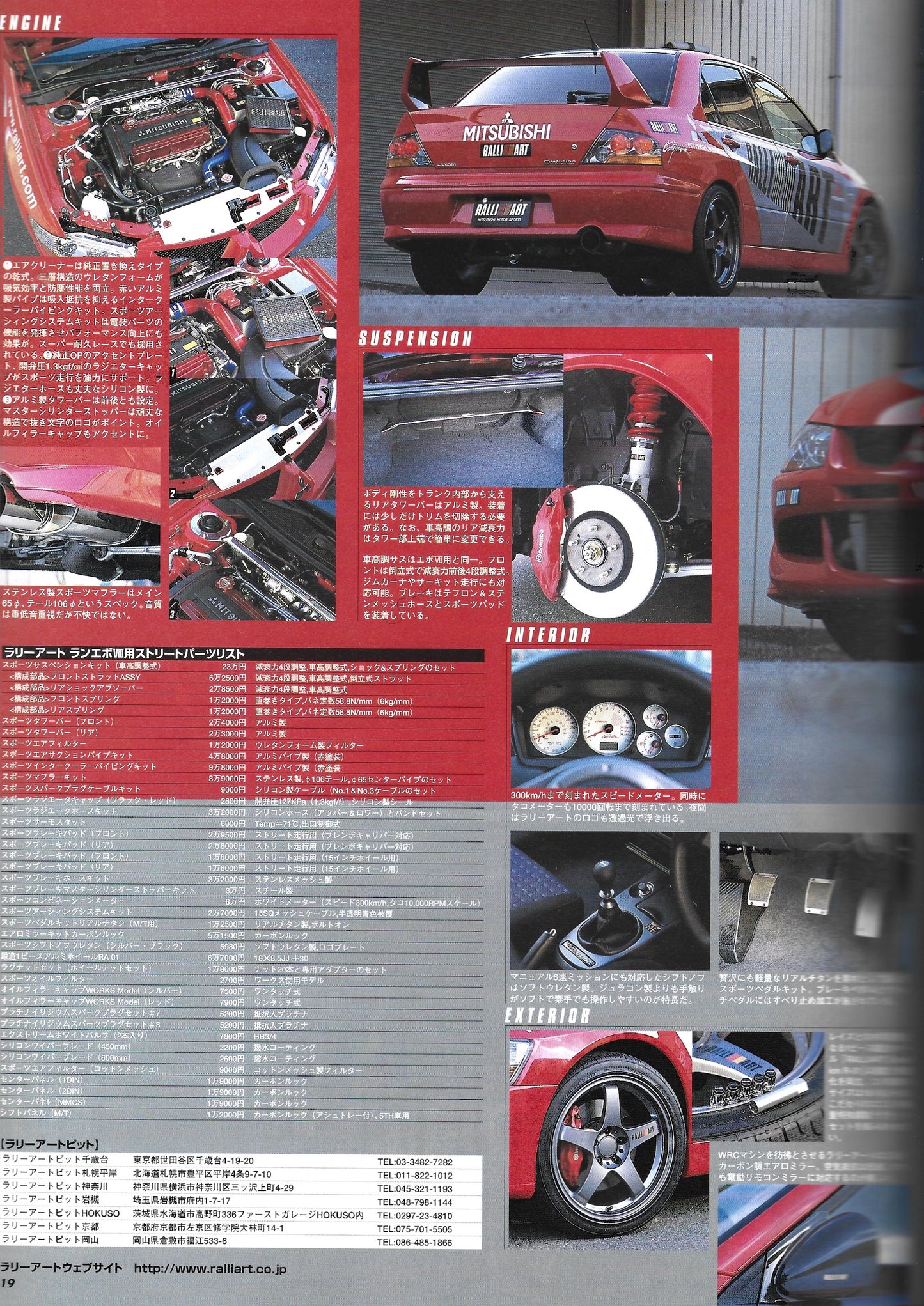 HYPER REV Lancer EVO vol. 81