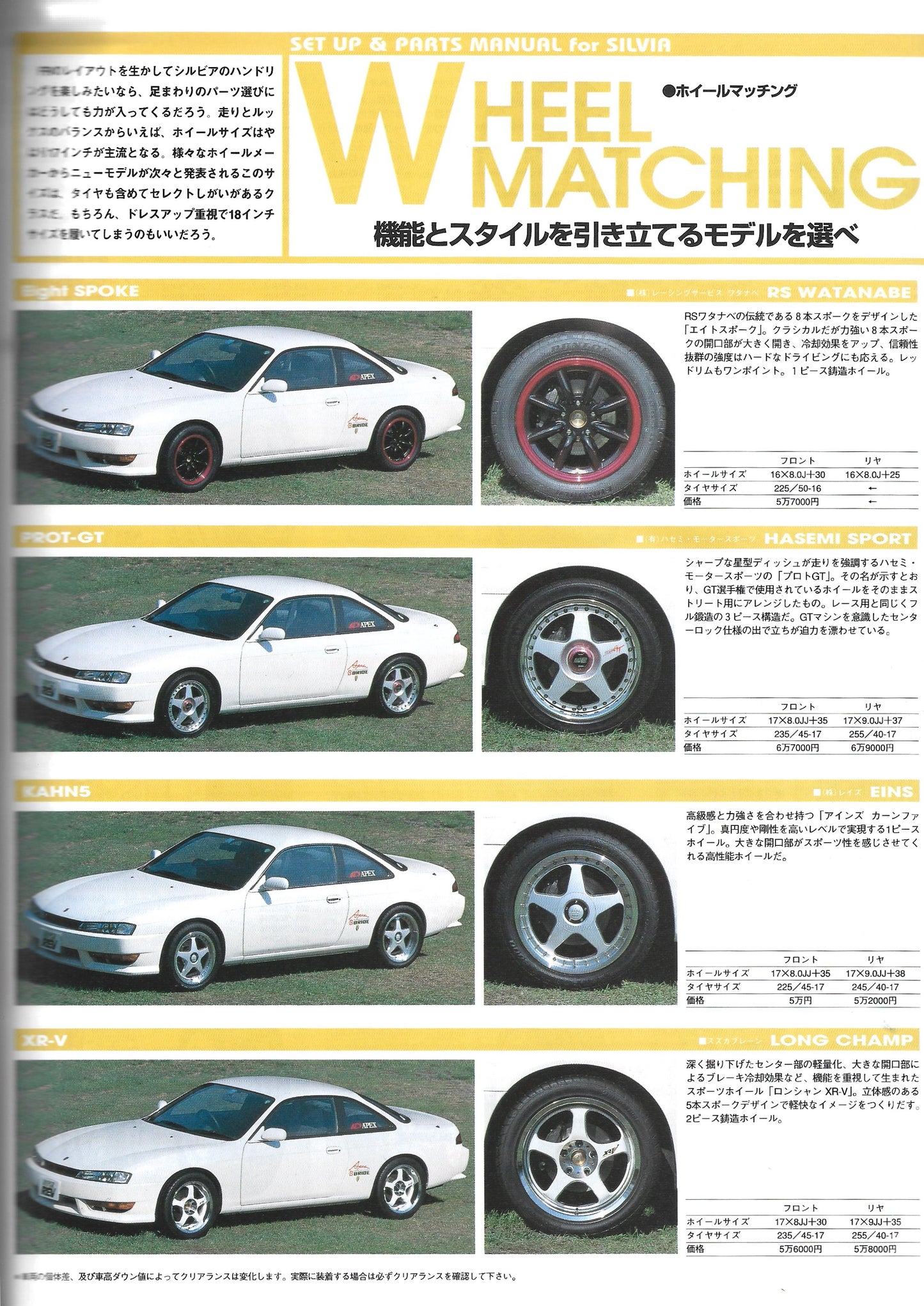HYPER REV Silvia vol. 19 se