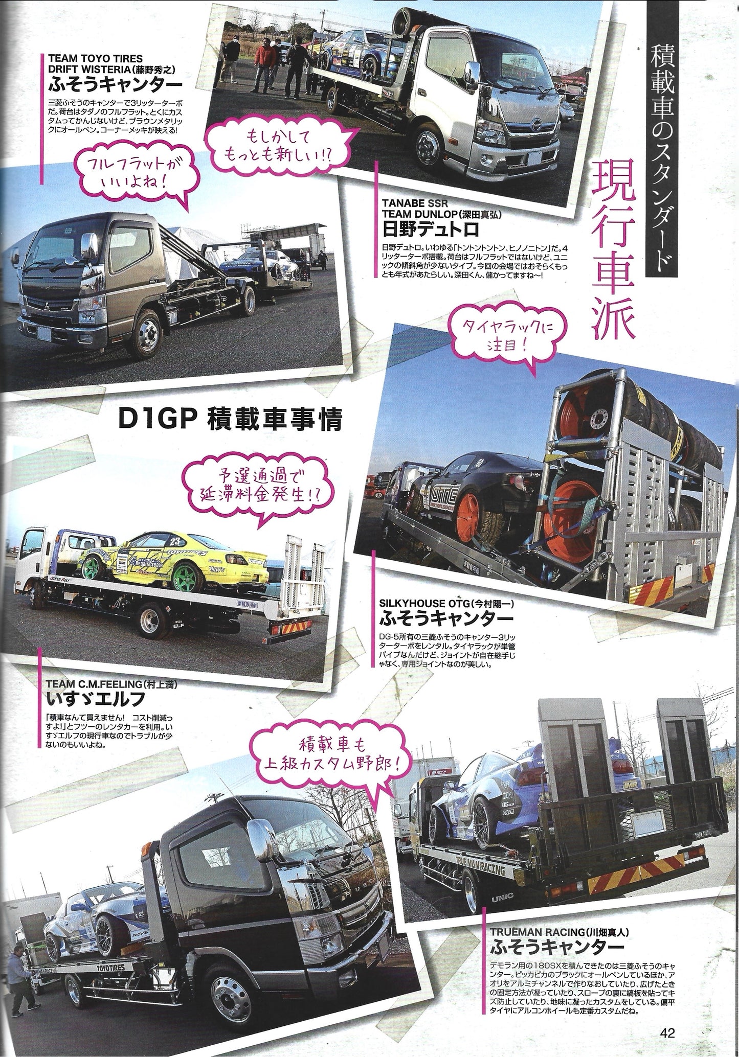 Drift Tengoku 2018 May